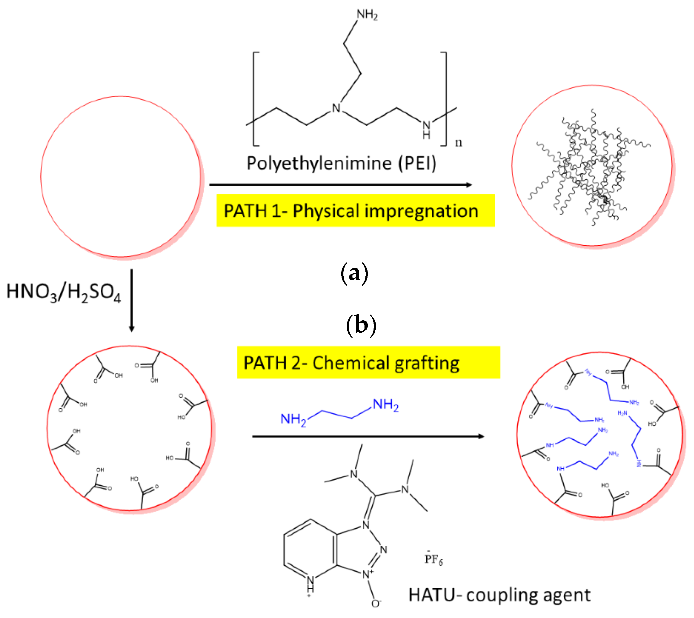 Atmosphere 13 00397 g008