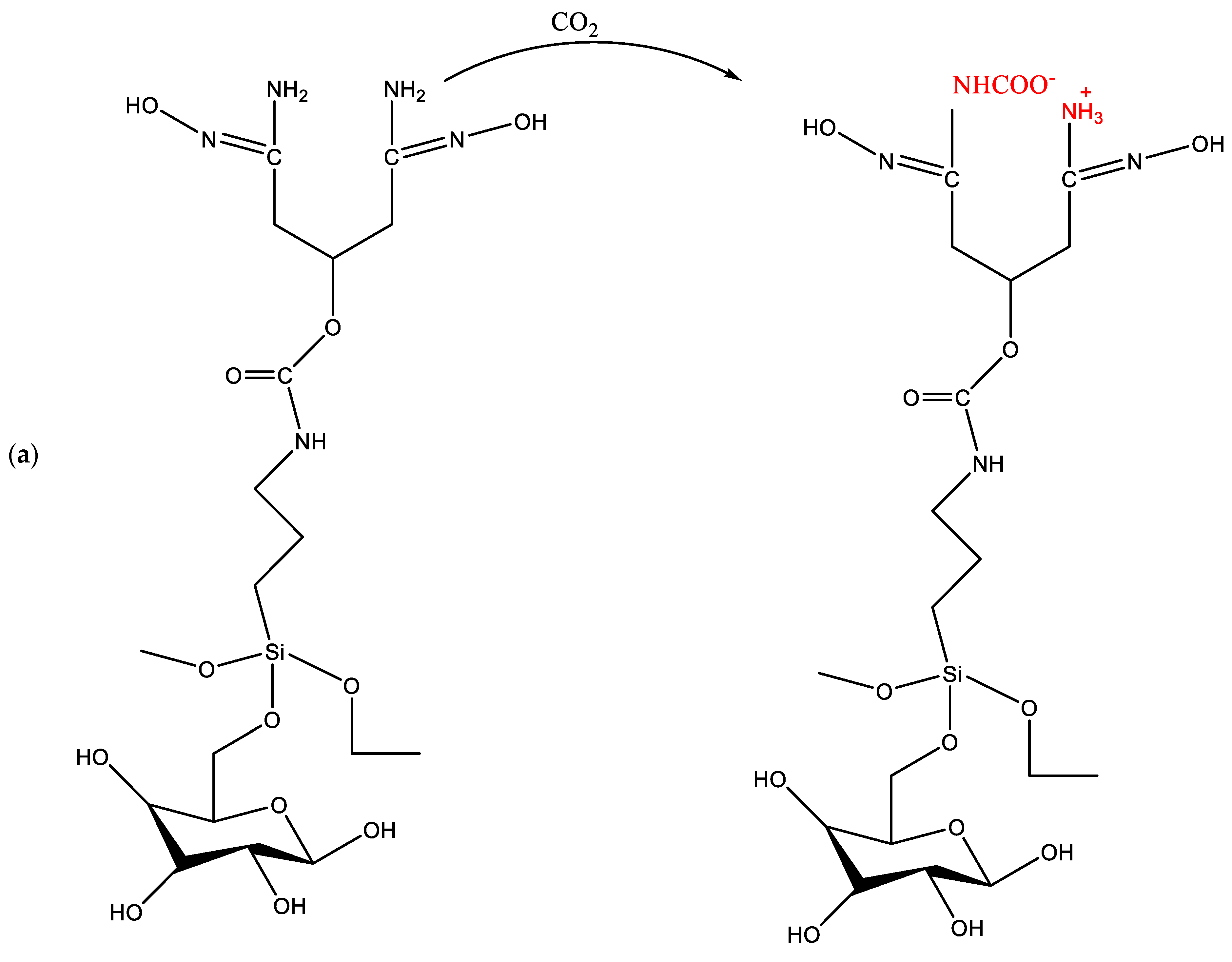 Atmosphere 13 00397 g010a