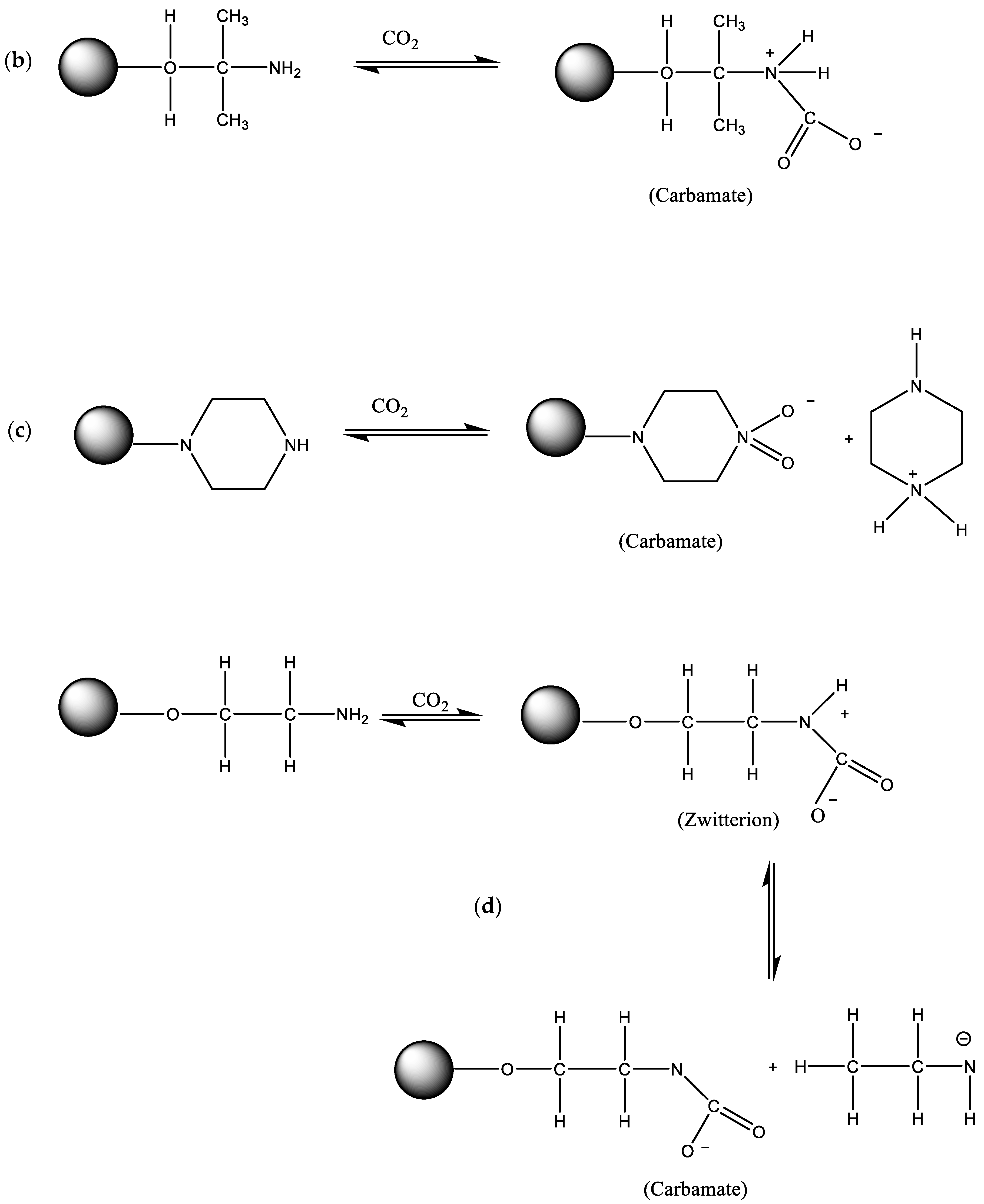 Atmosphere 13 00397 g010b