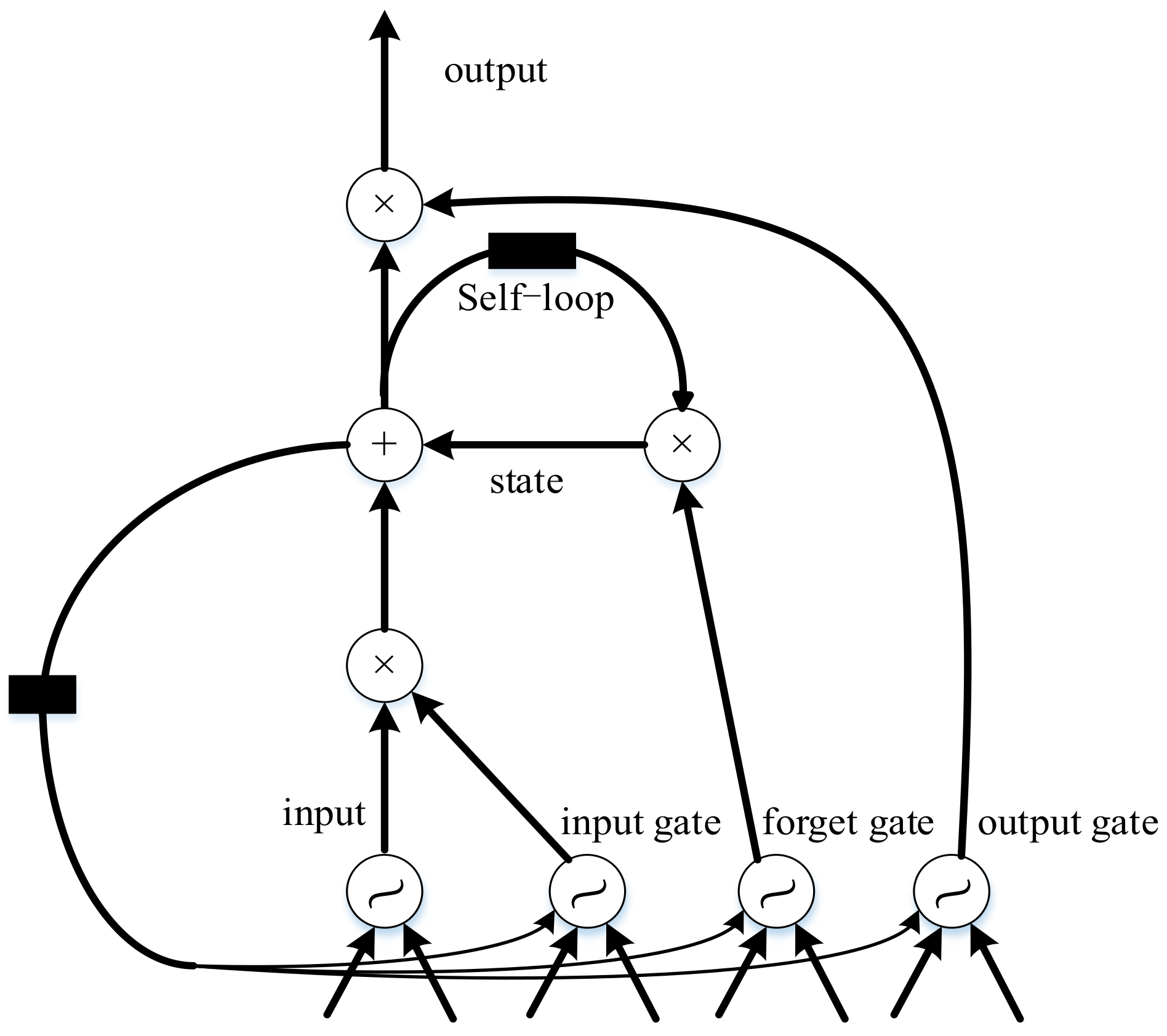 Atmosphere 13 00400 g001