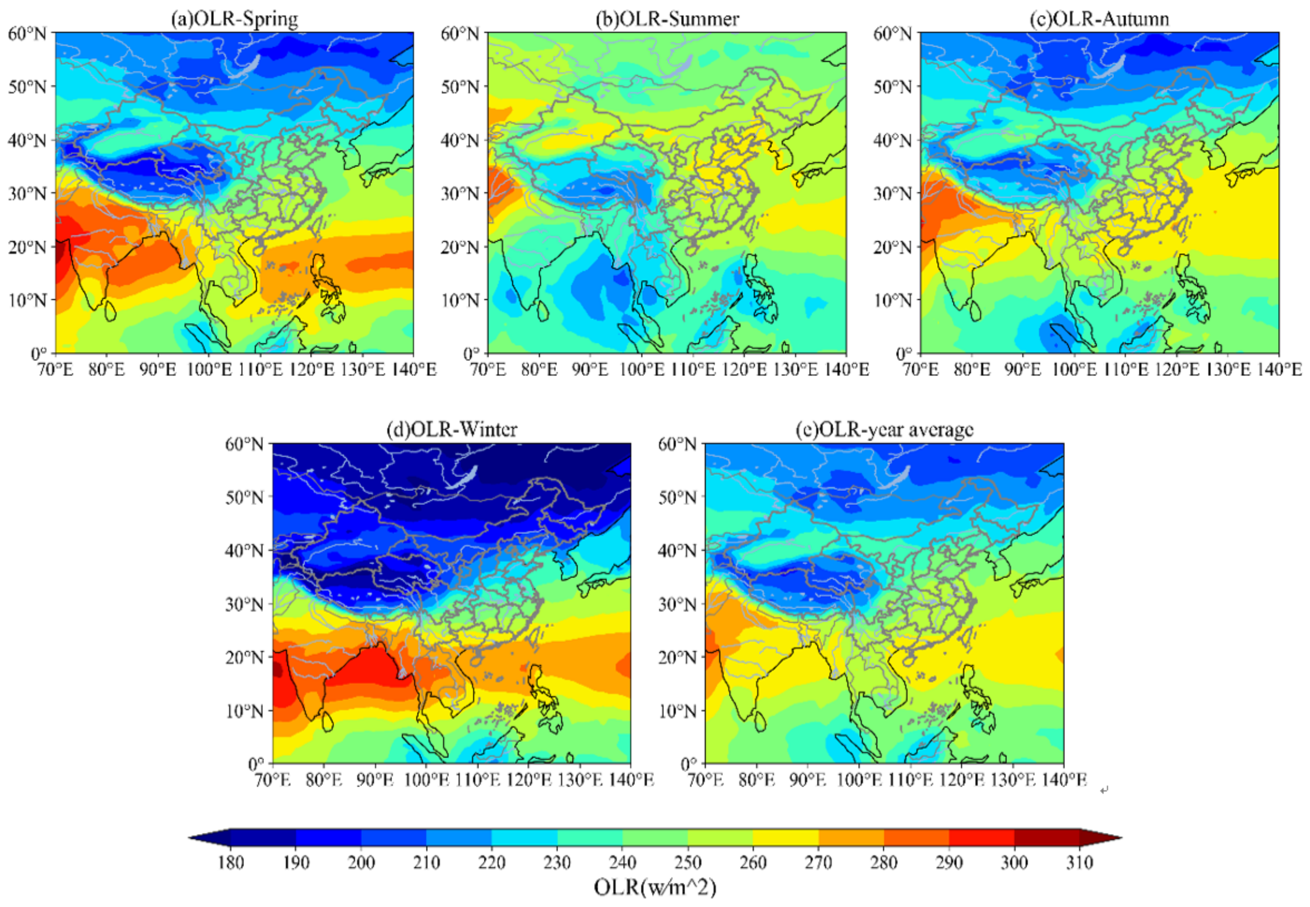 Atmosphere 13 00400 g006