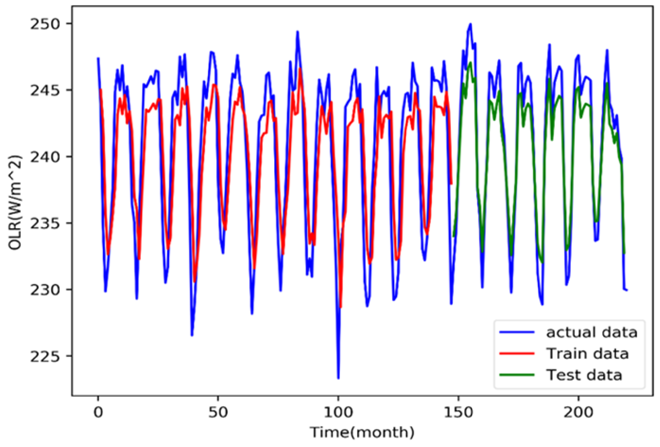 Atmosphere 13 00400 g012