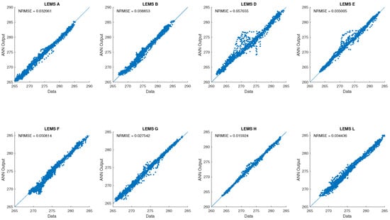 Atmosphere 13 00408 g0a2