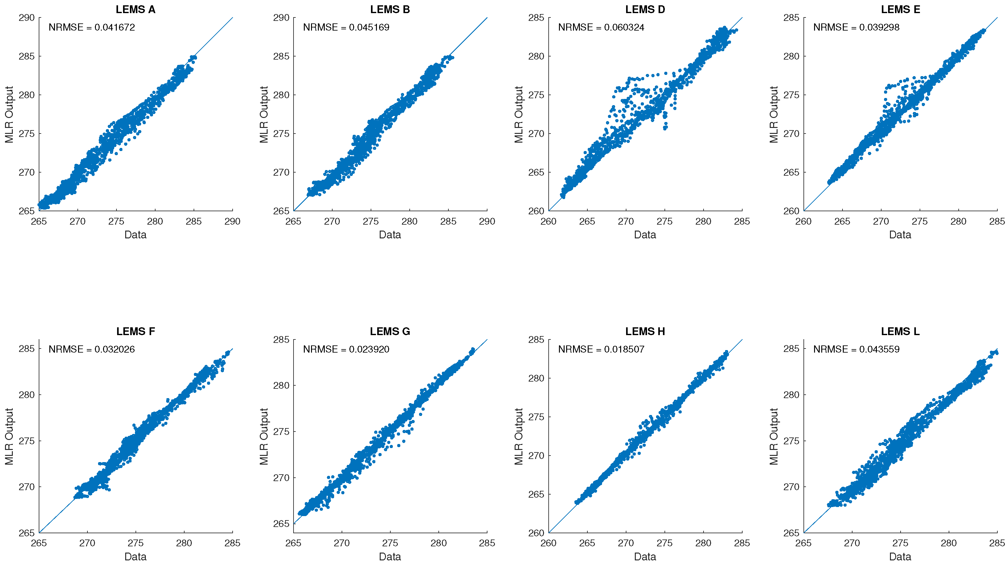 Atmosphere 13 00408 g0a3