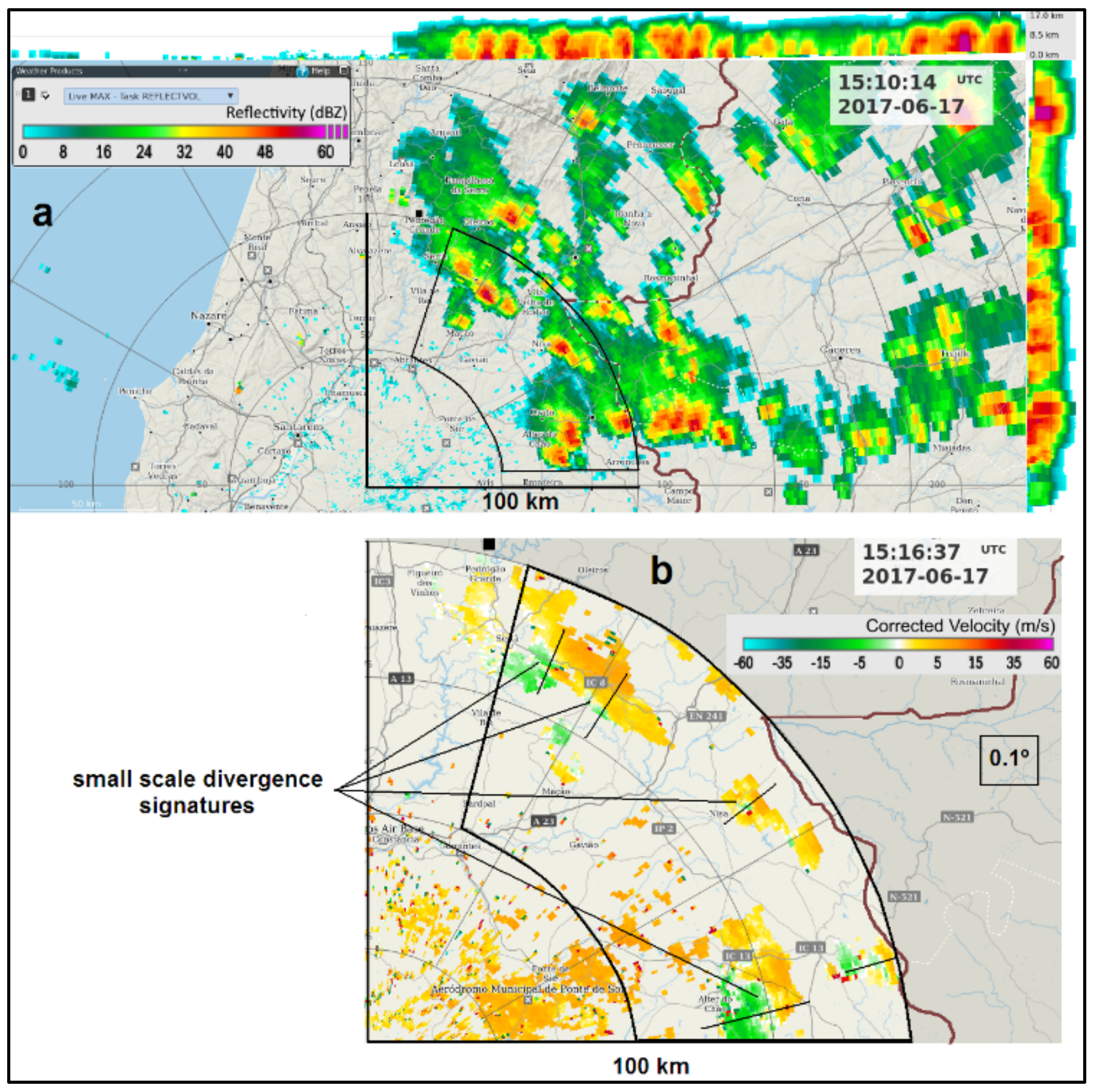 Atmosphere 13 00414 g005 Atmosphere 13 00414 g005