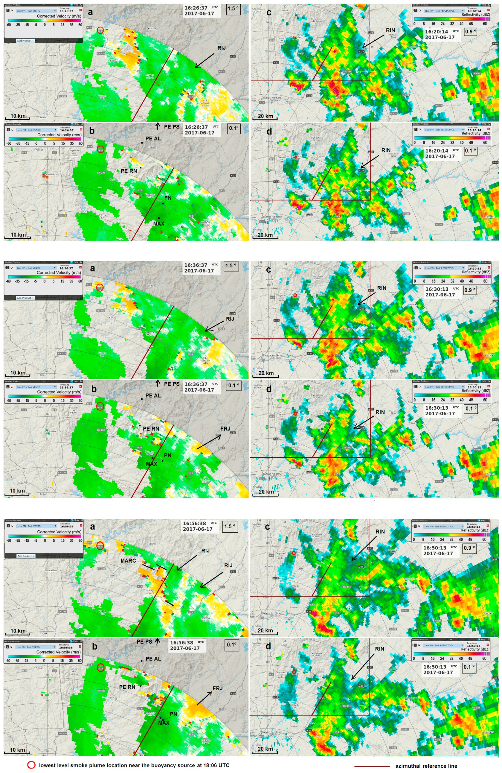 Atmosphere 13 00414 g011 Atmosphere 13 00414 g011