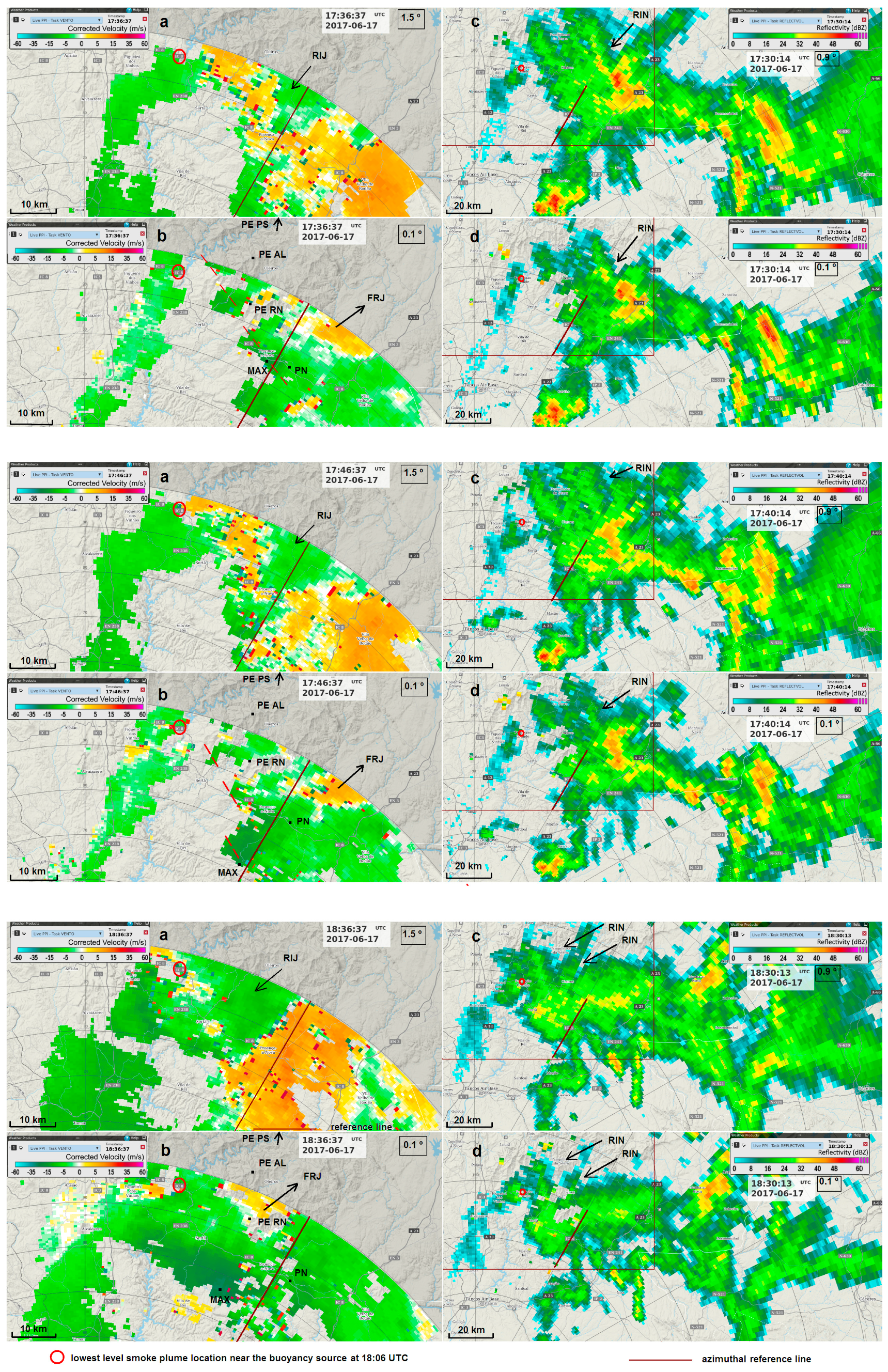 Atmosphere 13 00414 g012 Atmosphere 13 00414 g012