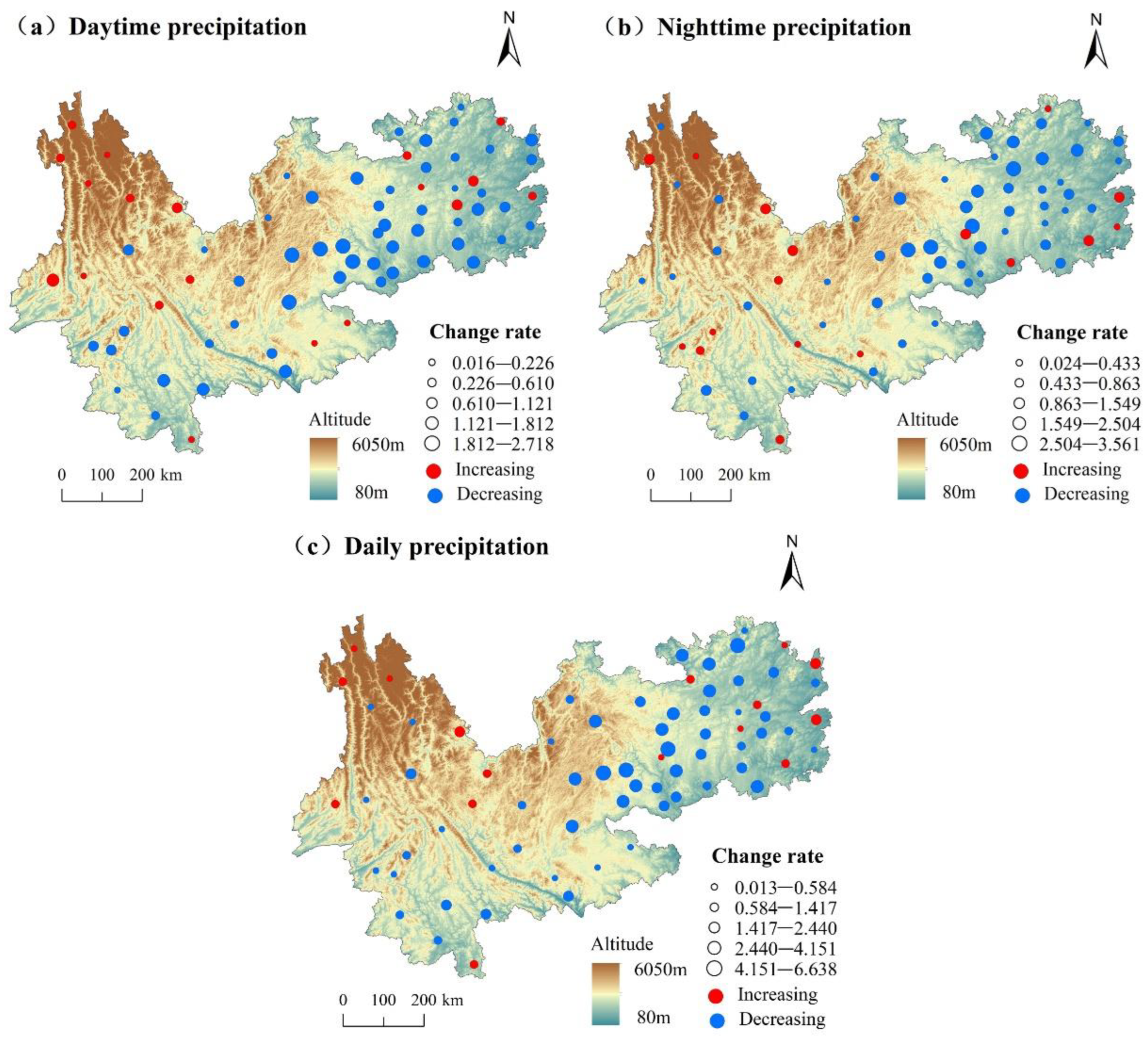 Atmosphere 13 00415 g006