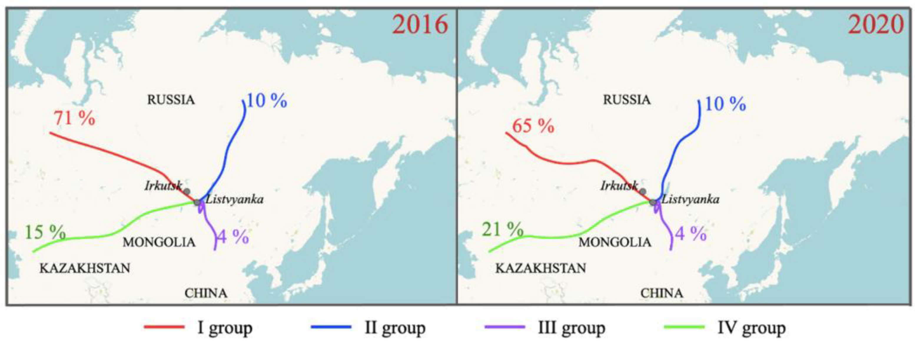 Atmosphere 13 00420 g006