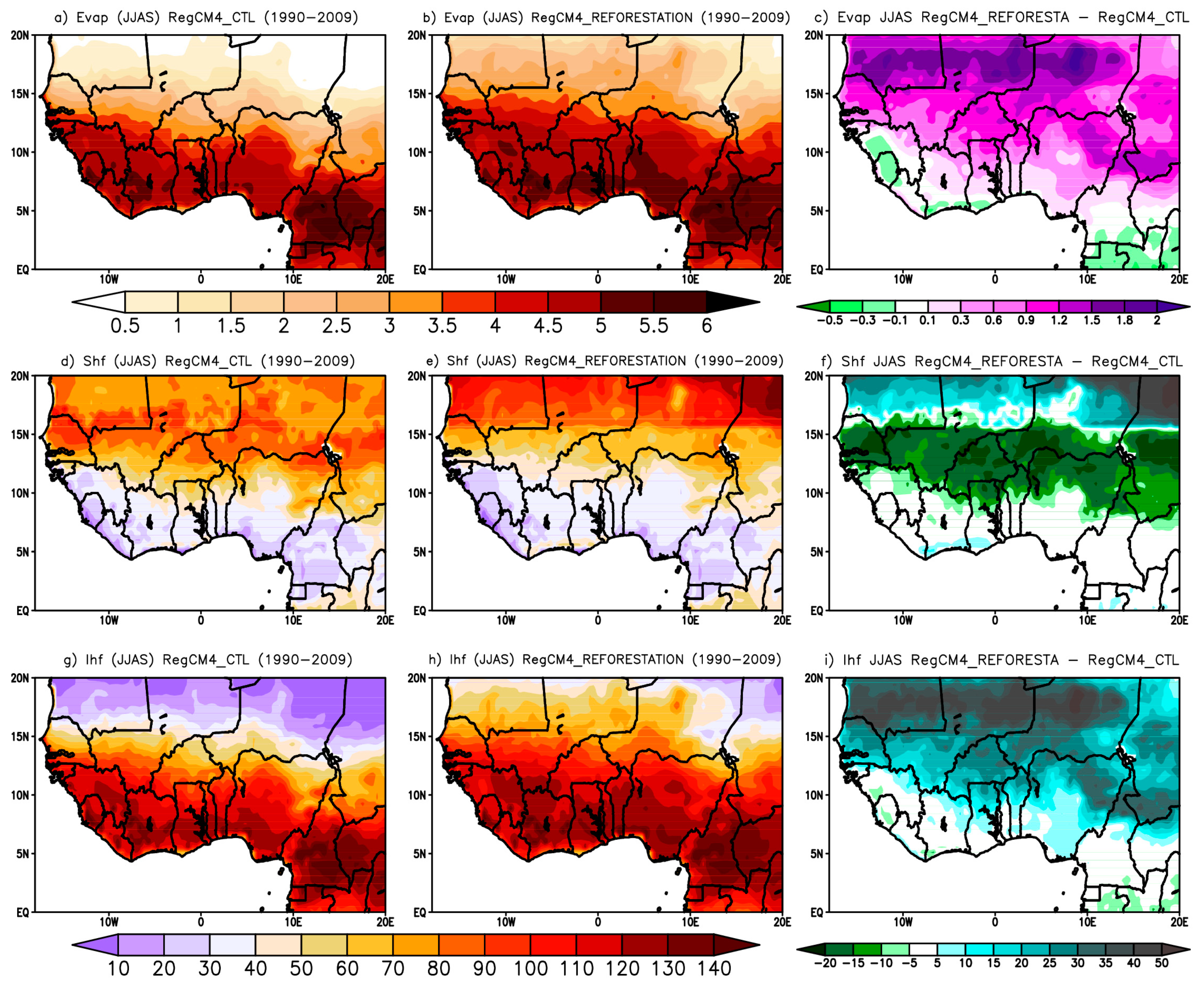 Atmosphere 13 00421 g003 Atmosphere 13 00421 g003