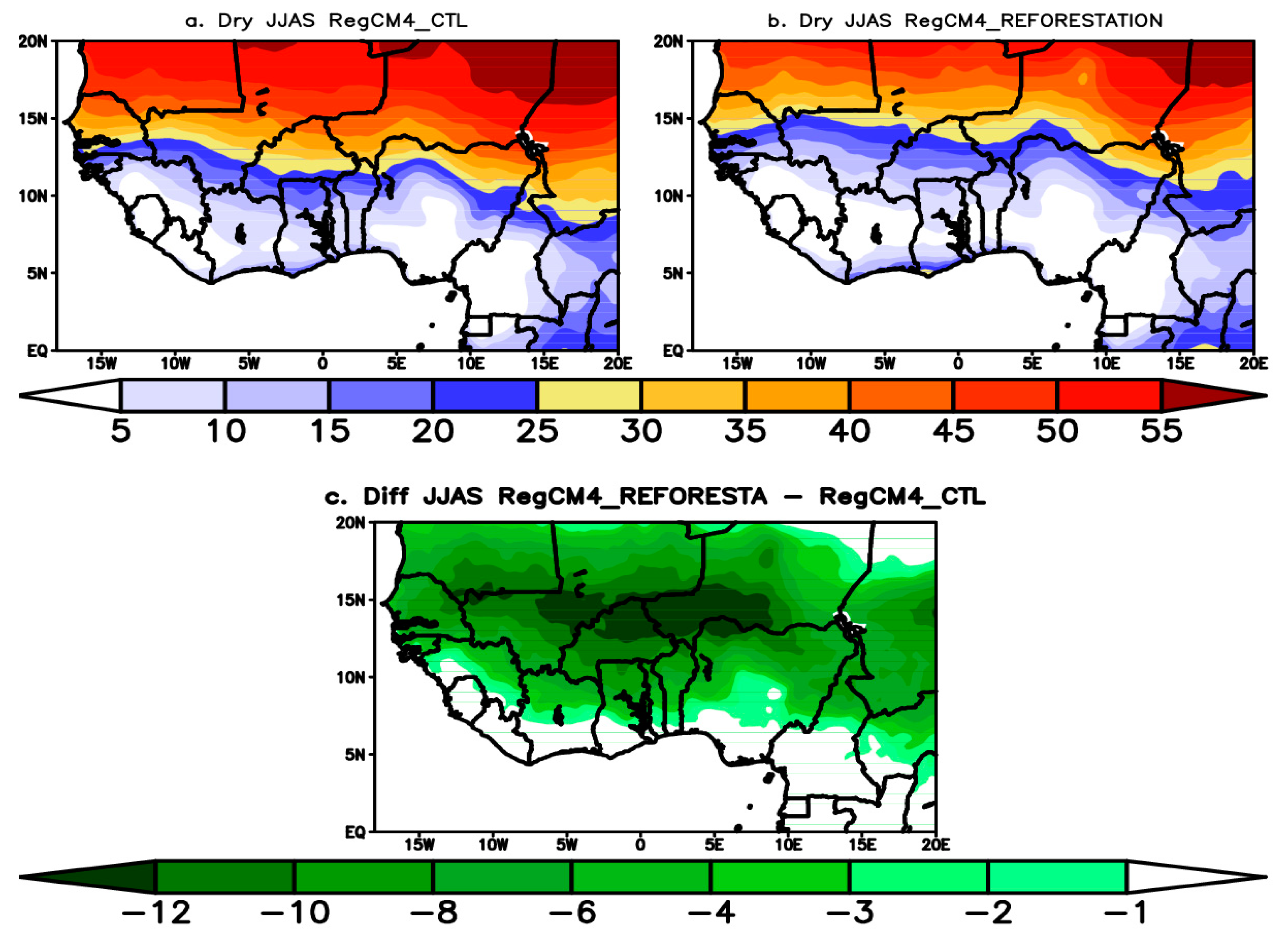 Atmosphere 13 00421 g004 Atmosphere 13 00421 g004