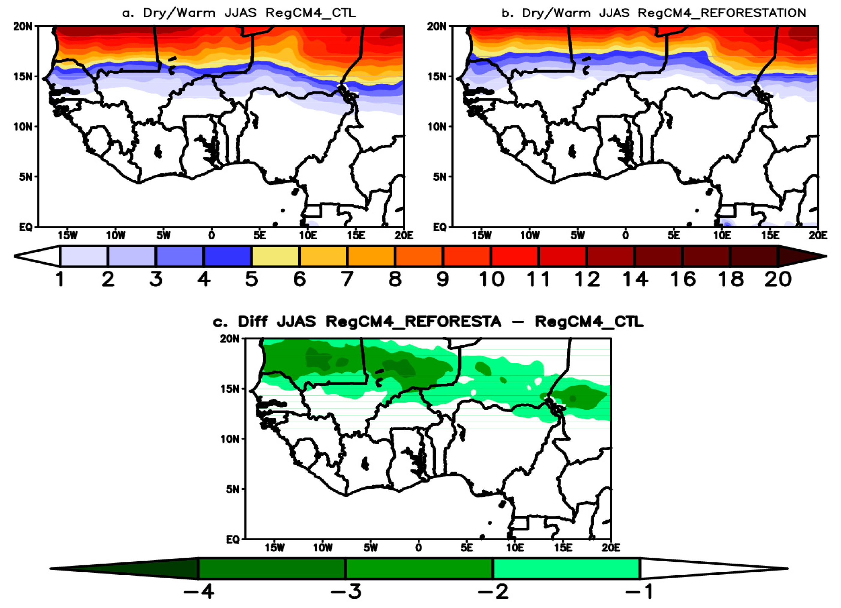 Atmosphere 13 00421 g007 Atmosphere 13 00421 g007