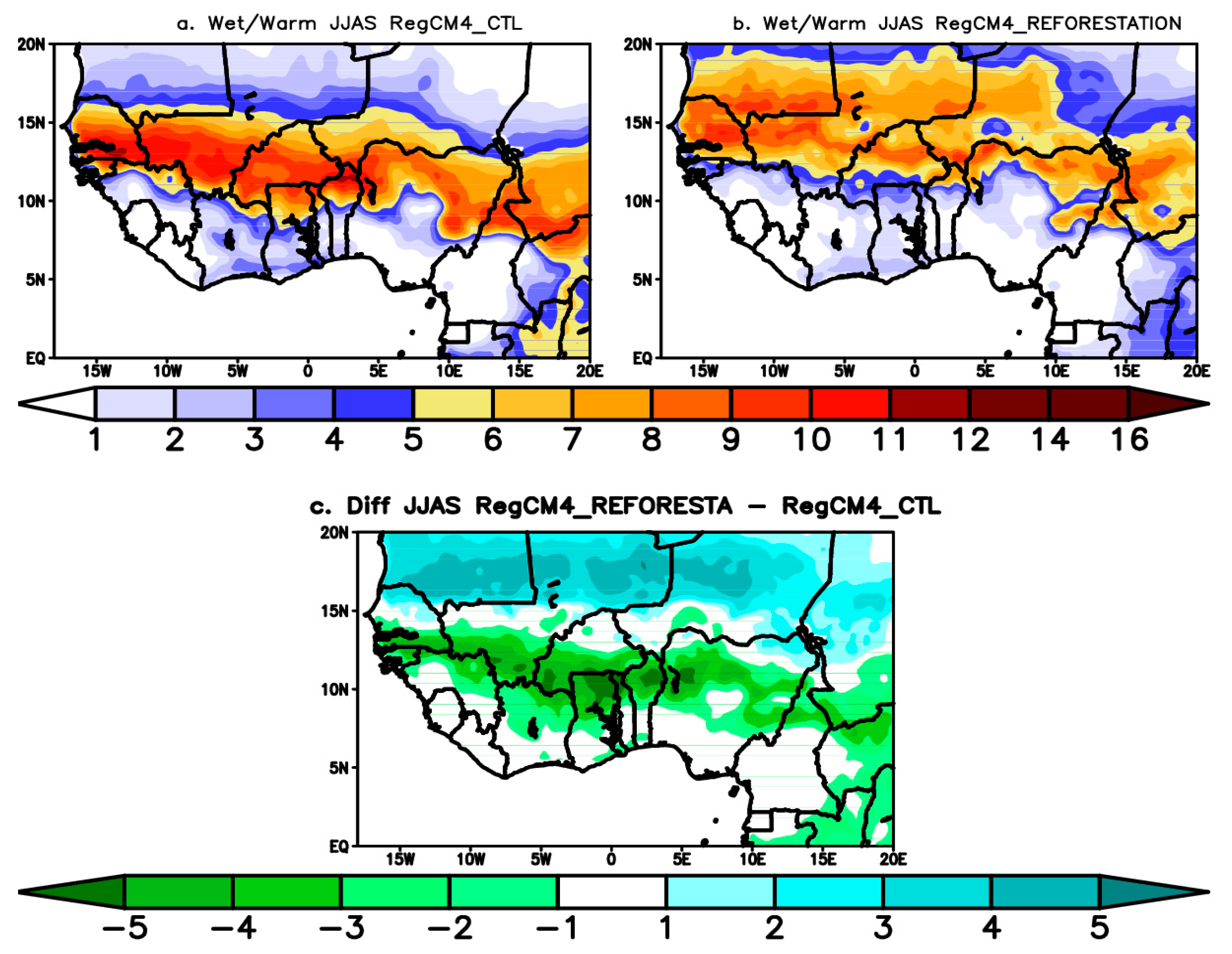 Atmosphere 13 00421 g008 Atmosphere 13 00421 g008