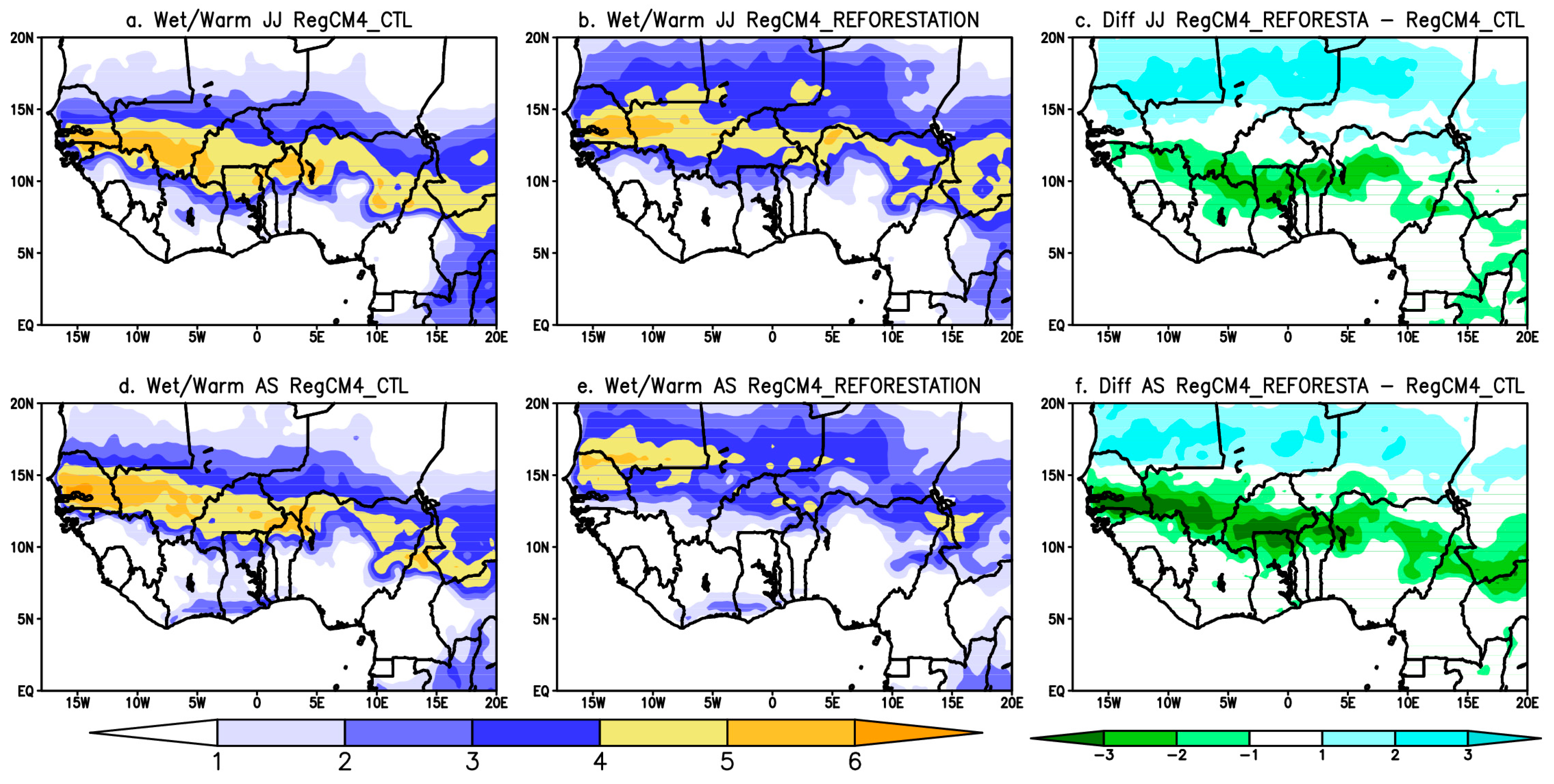 Atmosphere 13 00421 g010 Atmosphere 13 00421 g010