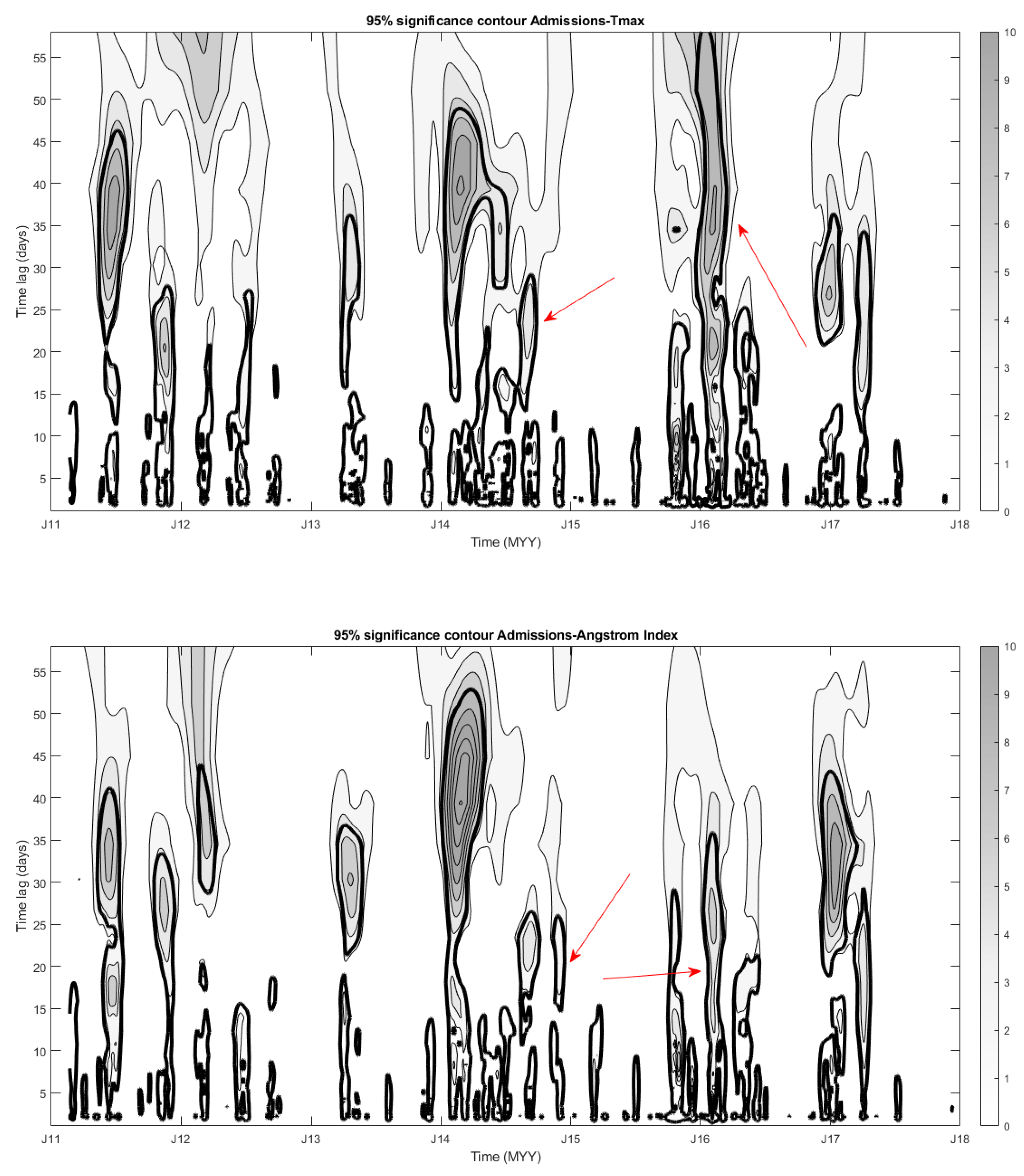 Atmosphere 13 00424 g0a2