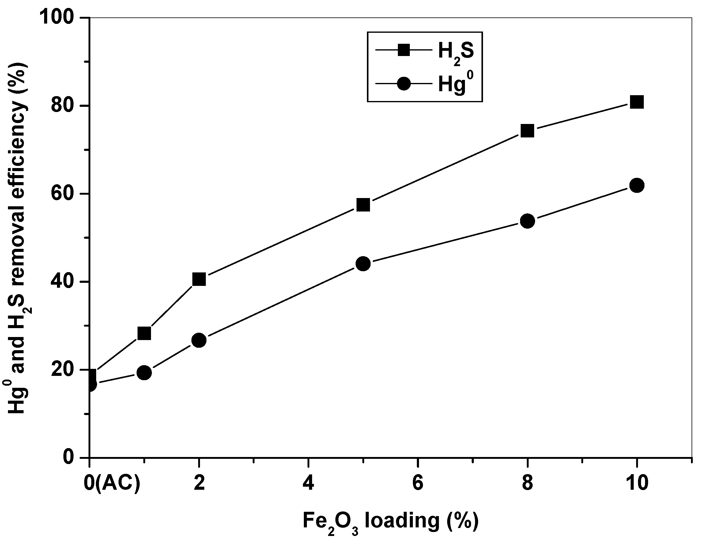 Atmosphere 13 00425 g002