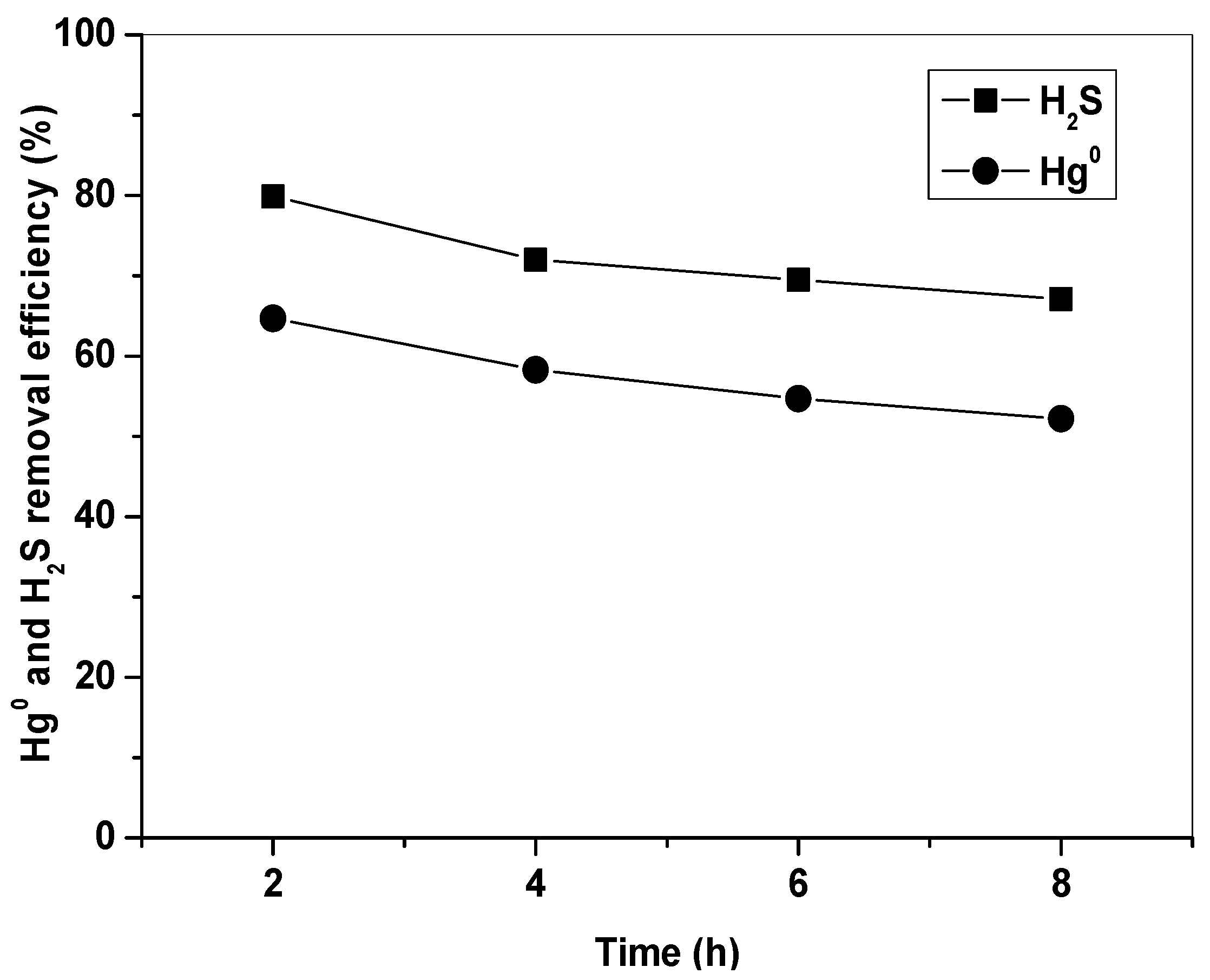 Atmosphere 13 00425 g008