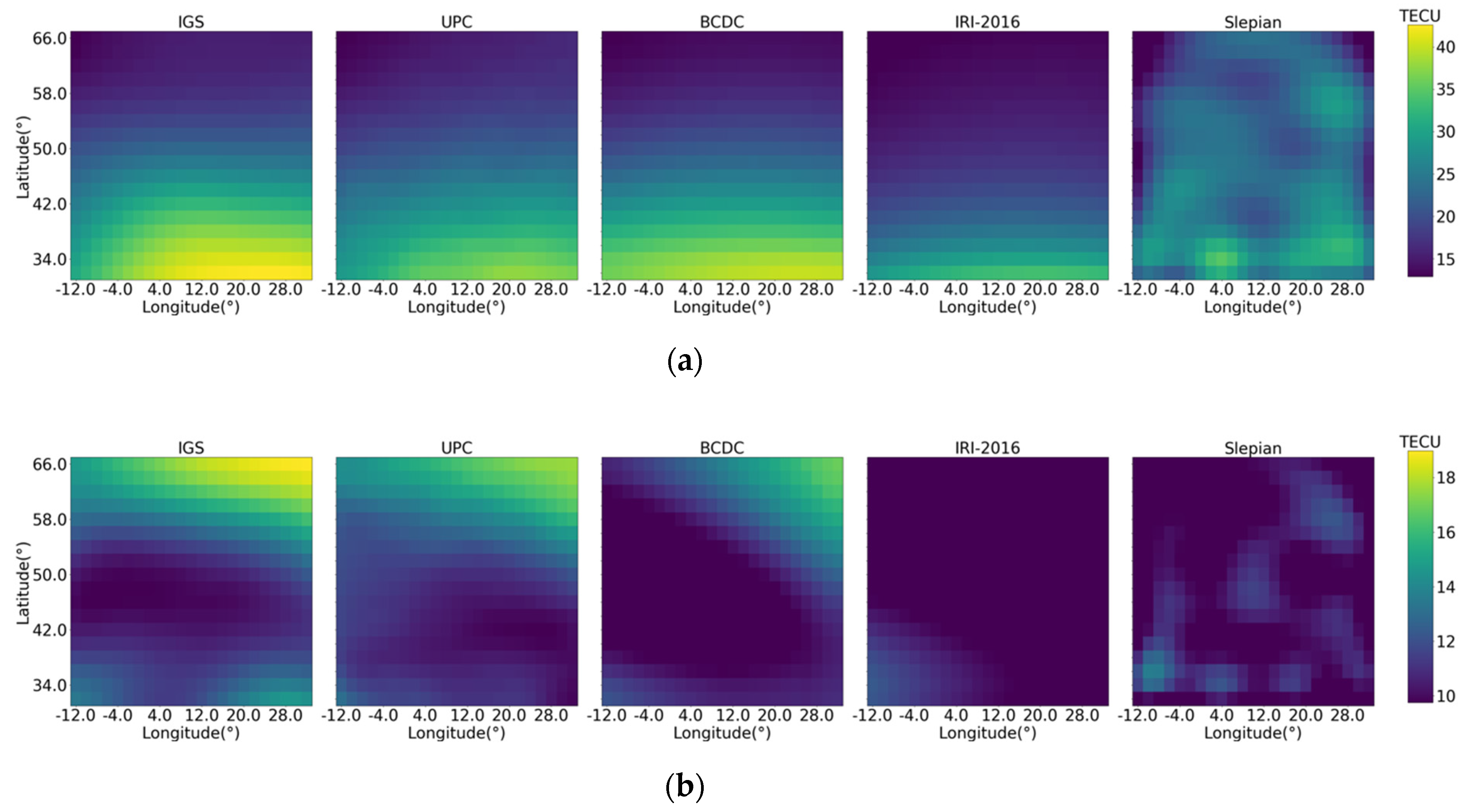 Atmosphere 13 00426 g009