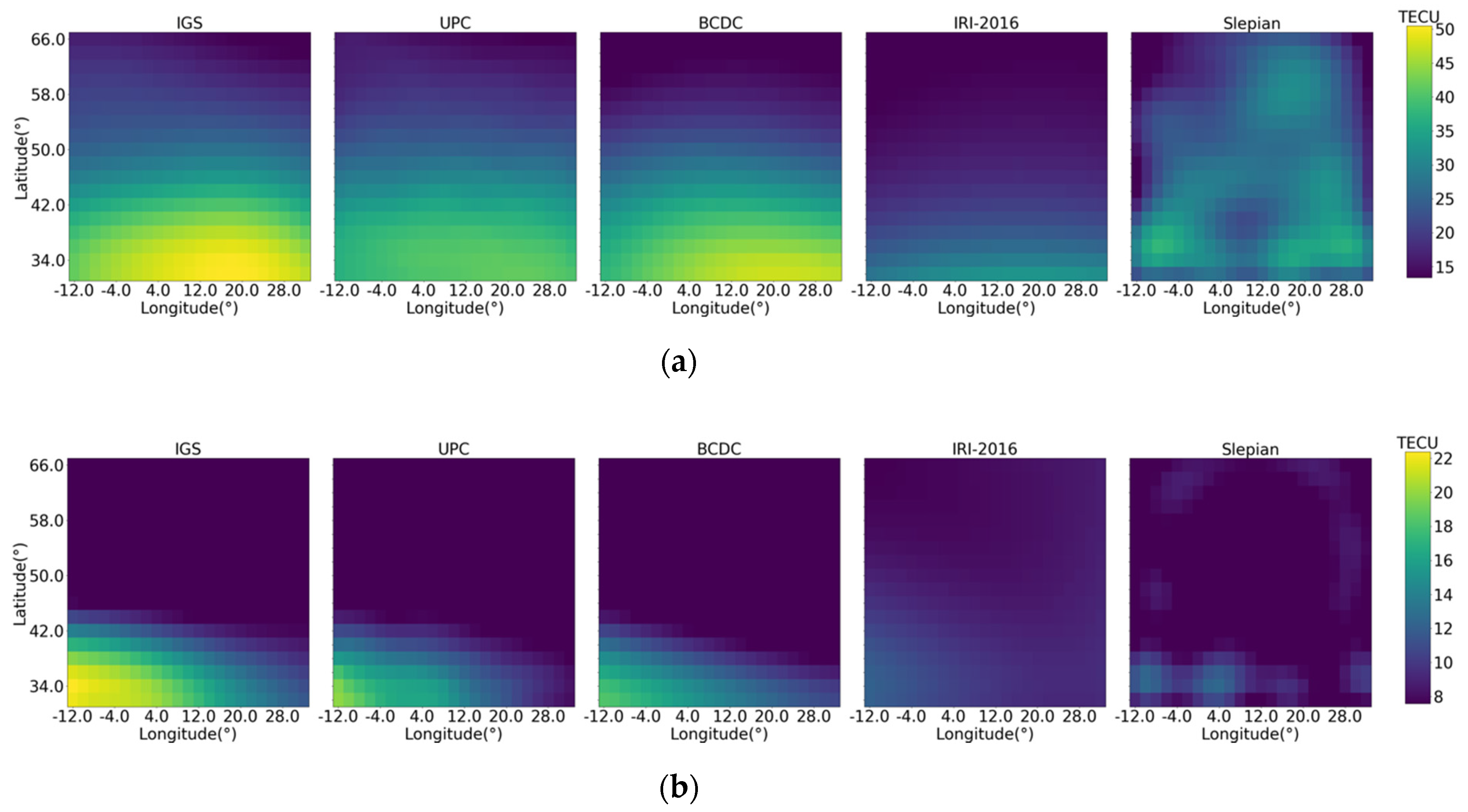 Atmosphere 13 00426 g010
