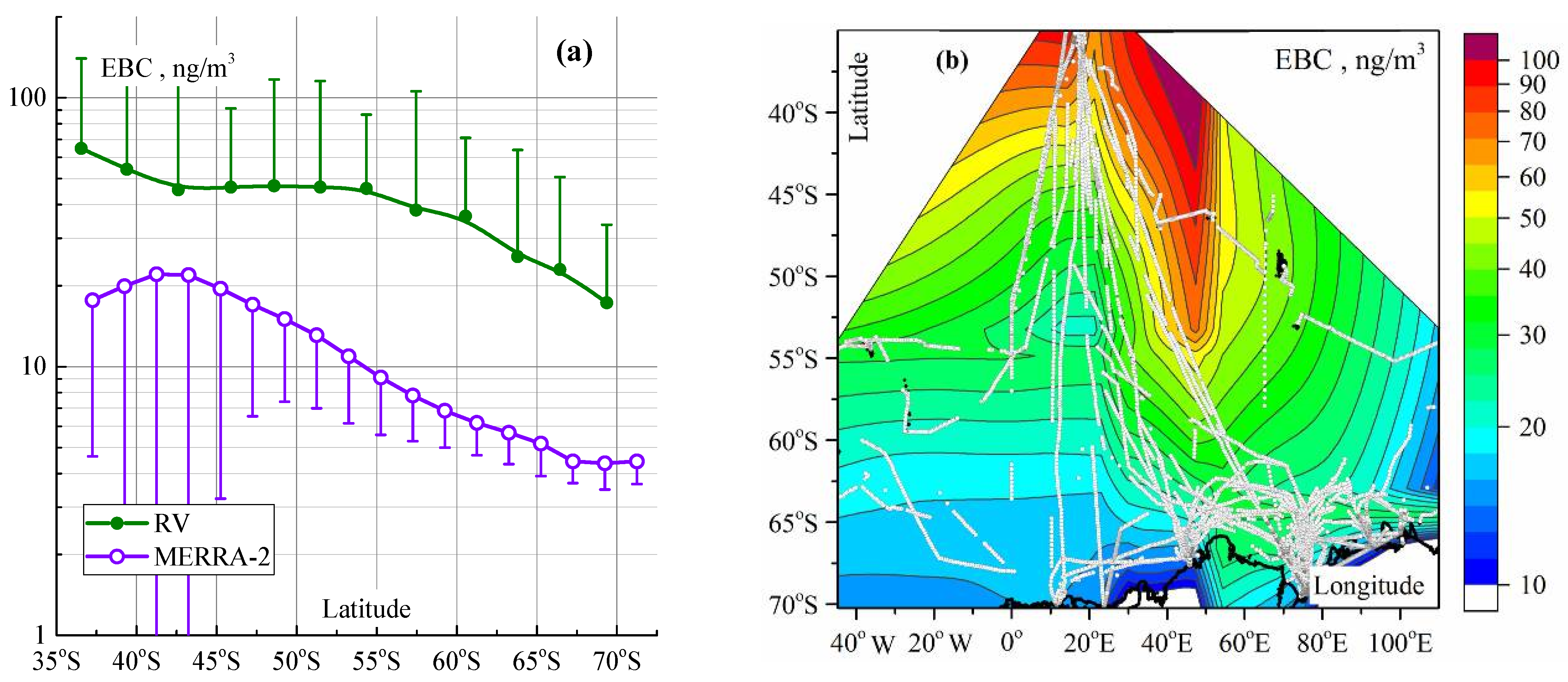 Atmosphere 13 00427 g004