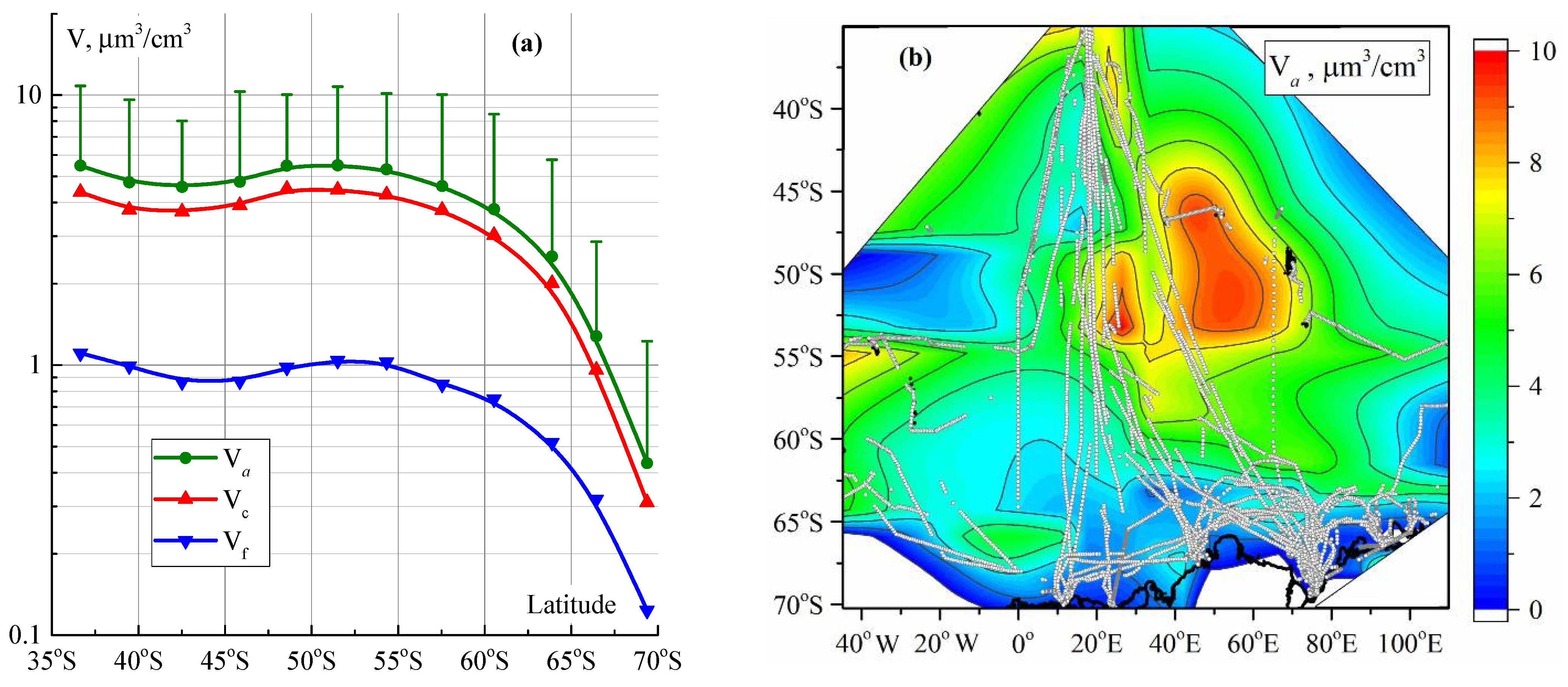 Atmosphere 13 00427 g005
