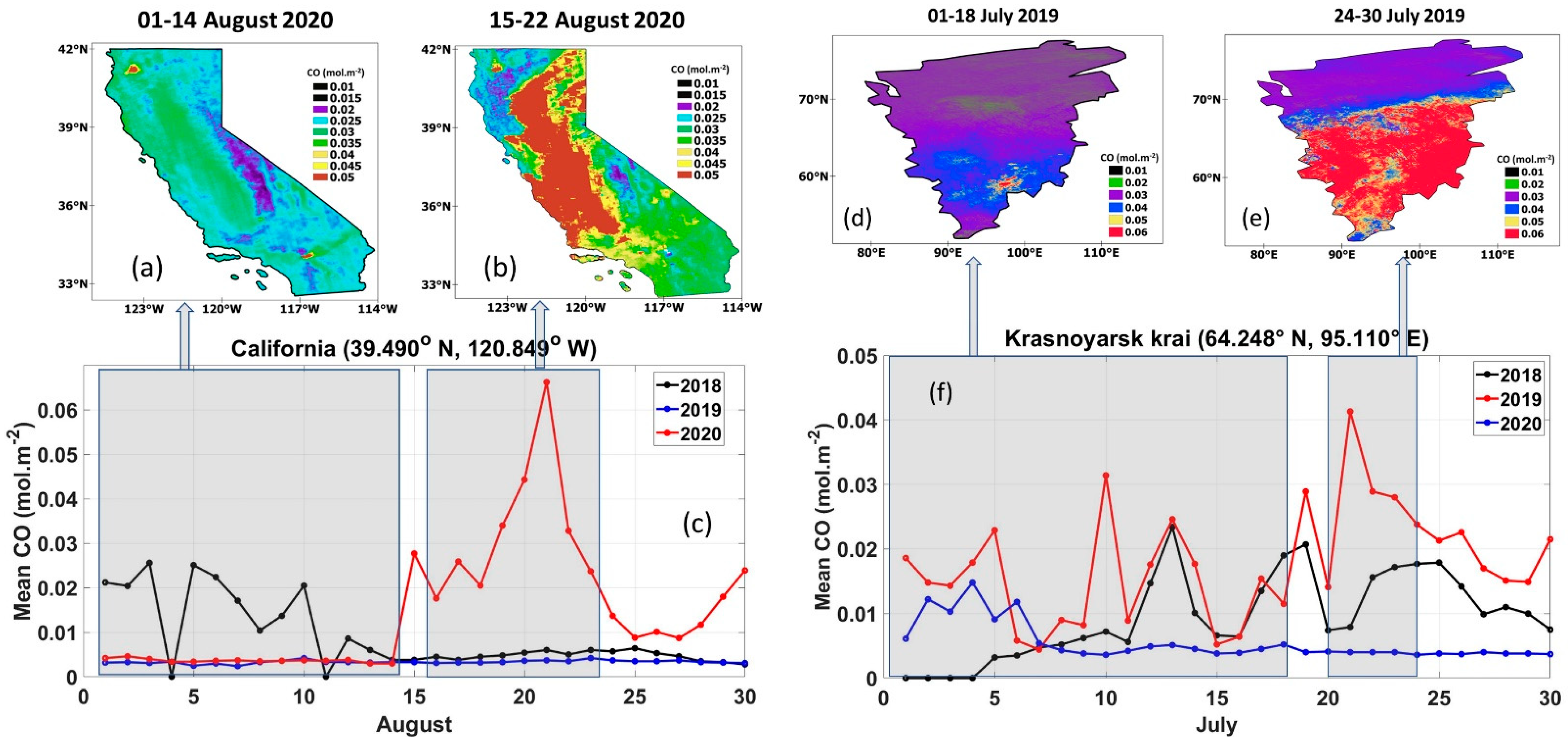 Atmosphere 13 00428 g002