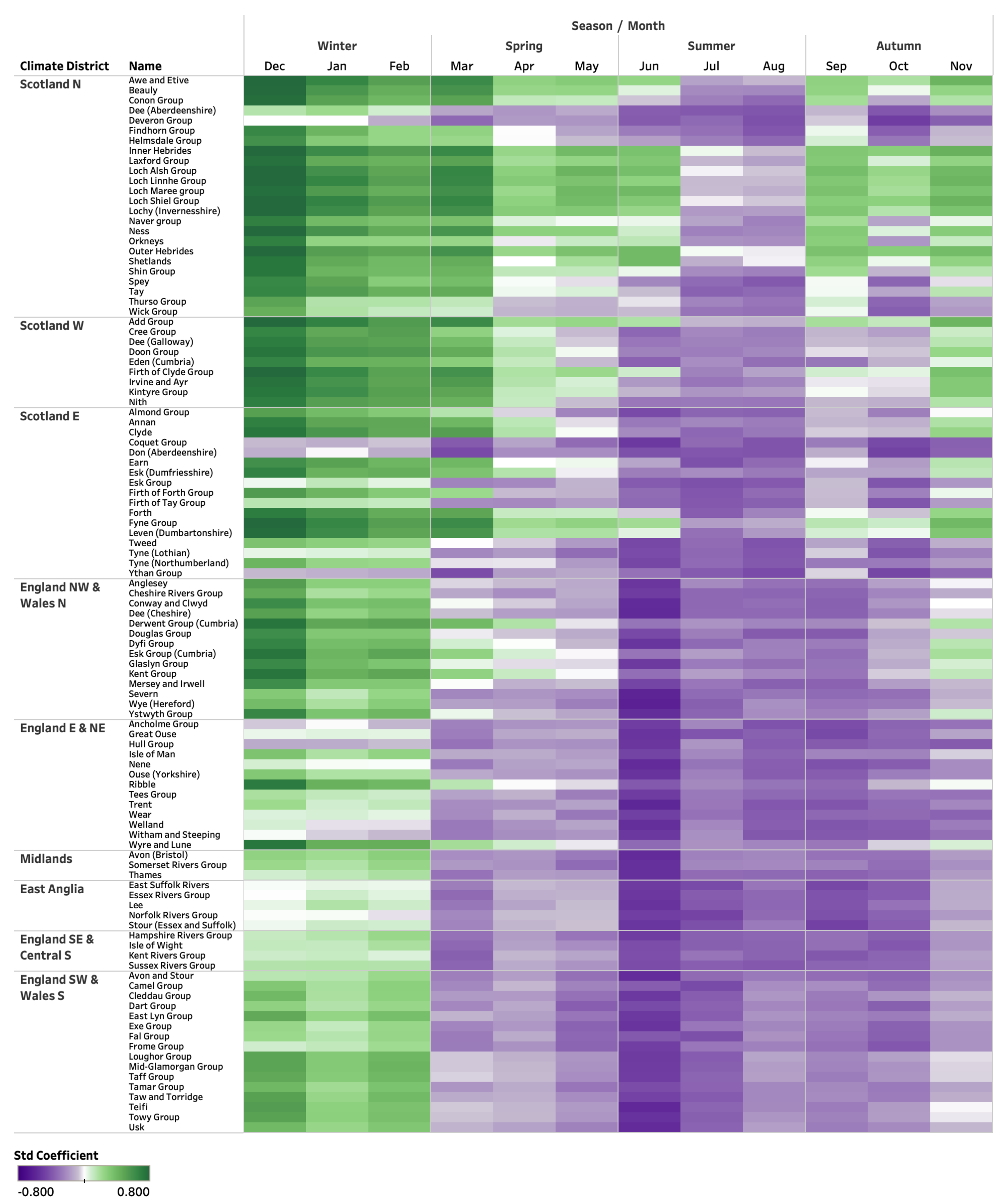 Atmosphere 13 00429 g005