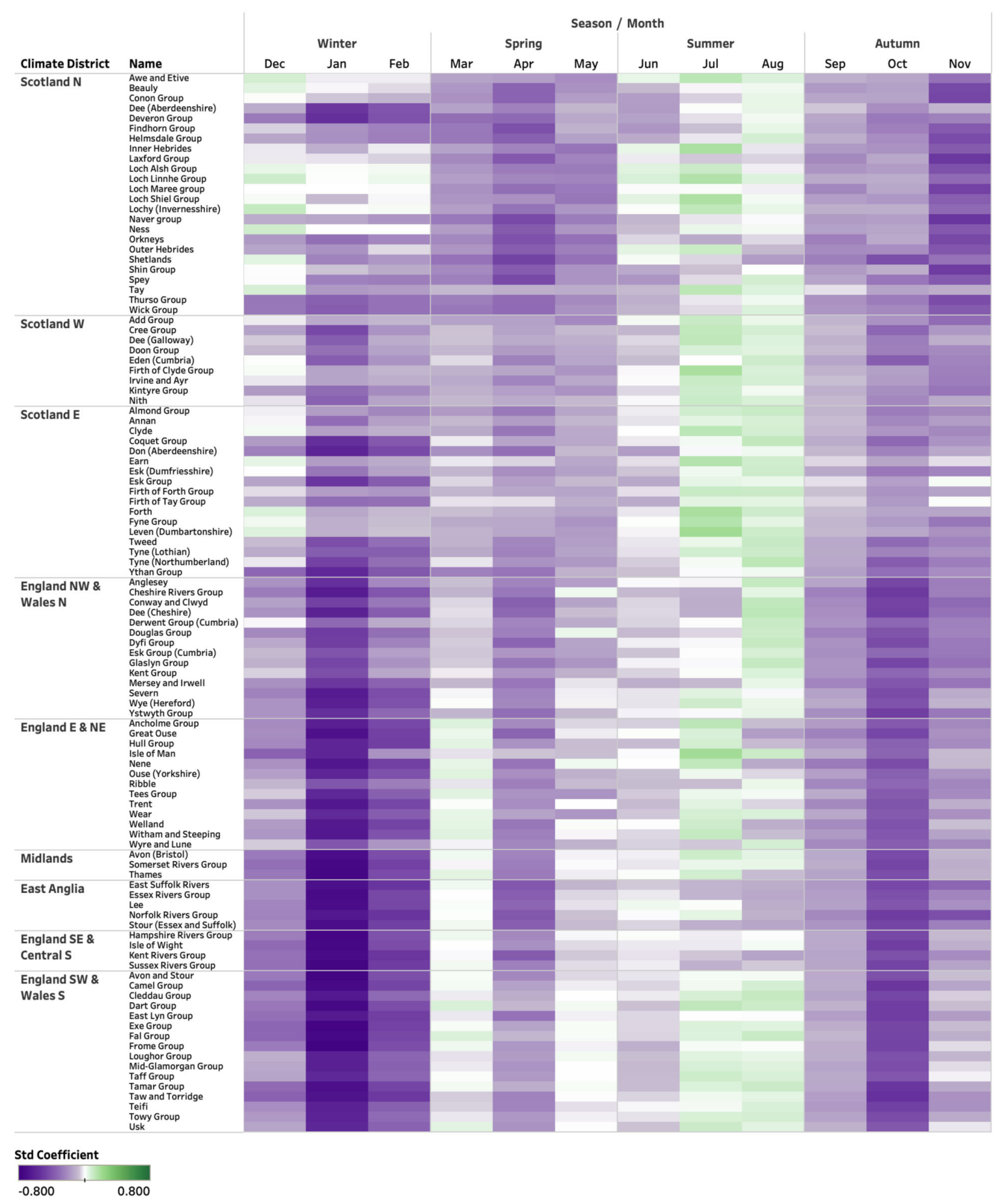 Atmosphere 13 00429 g008