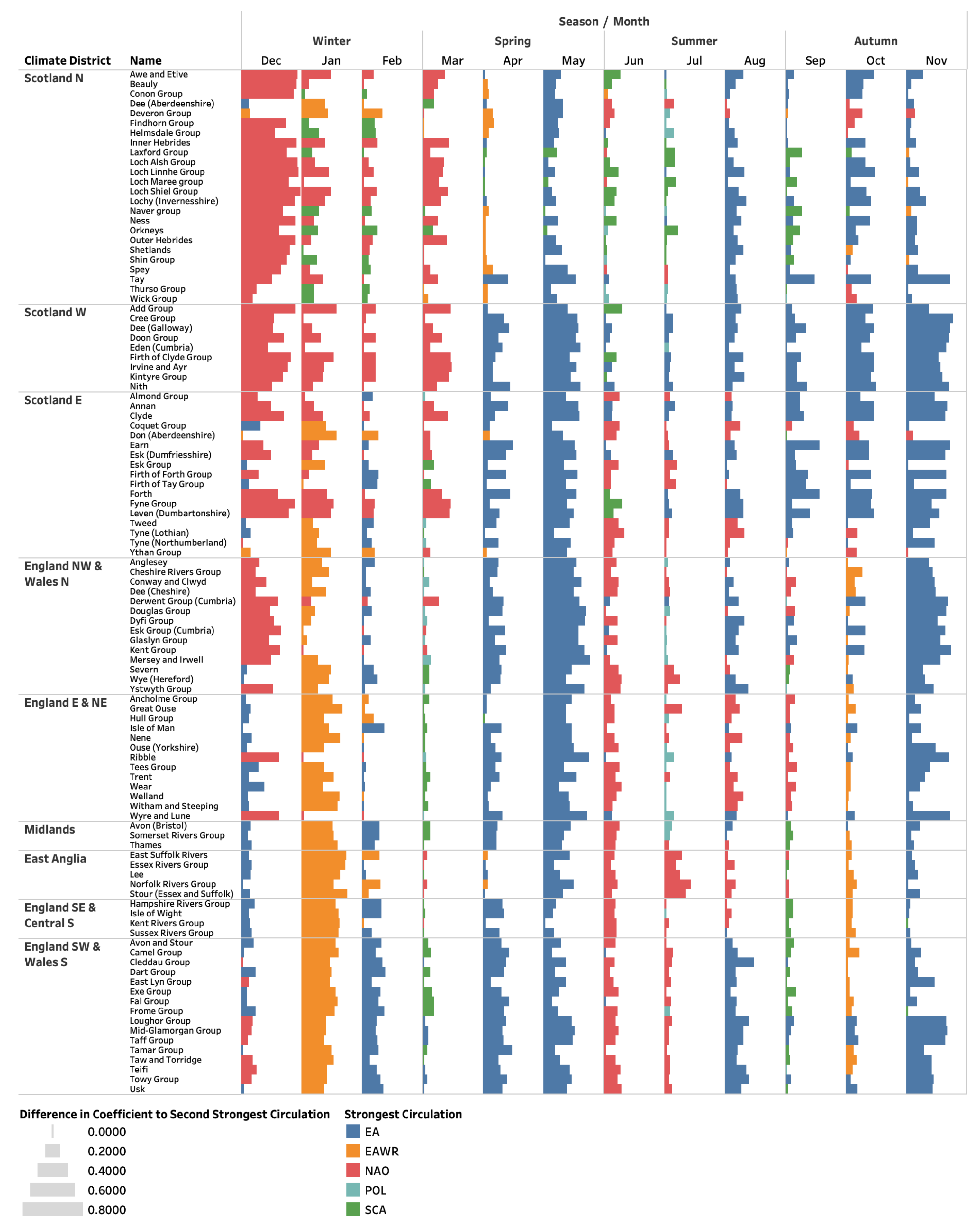 Atmosphere 13 00429 g011