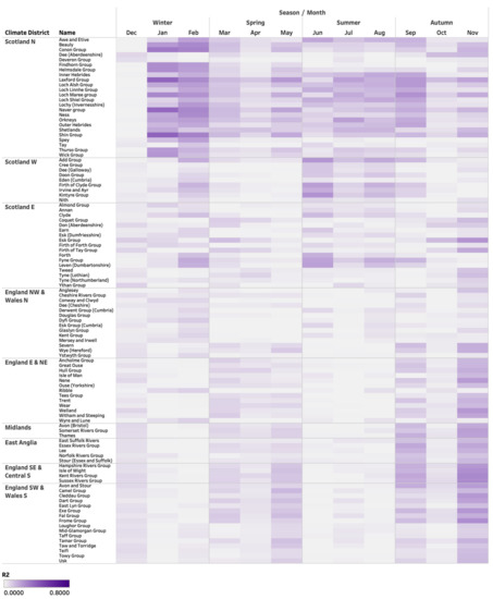 Atmosphere 13 00429 g0a1 550