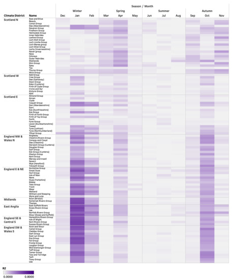Atmosphere 13 00429 g0a2 550