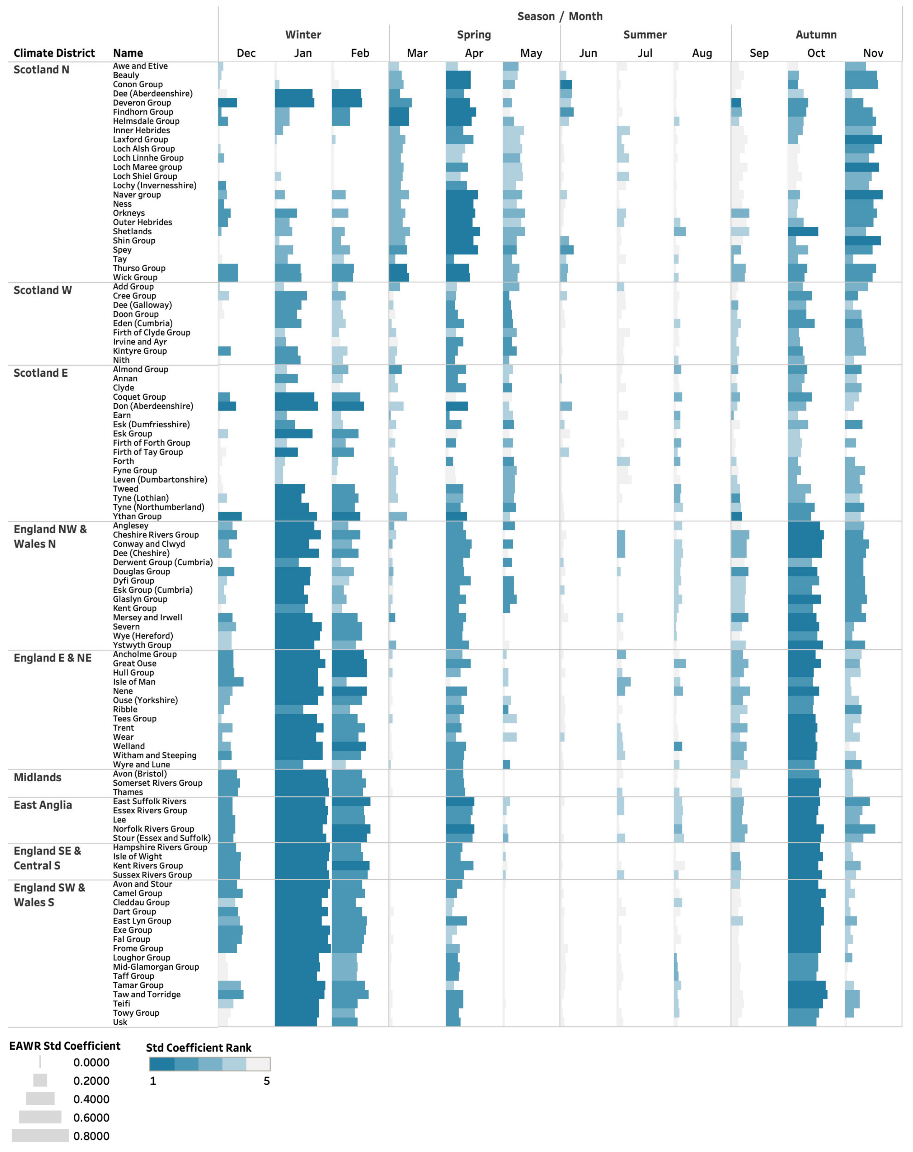 Atmosphere 13 00429 g0a7