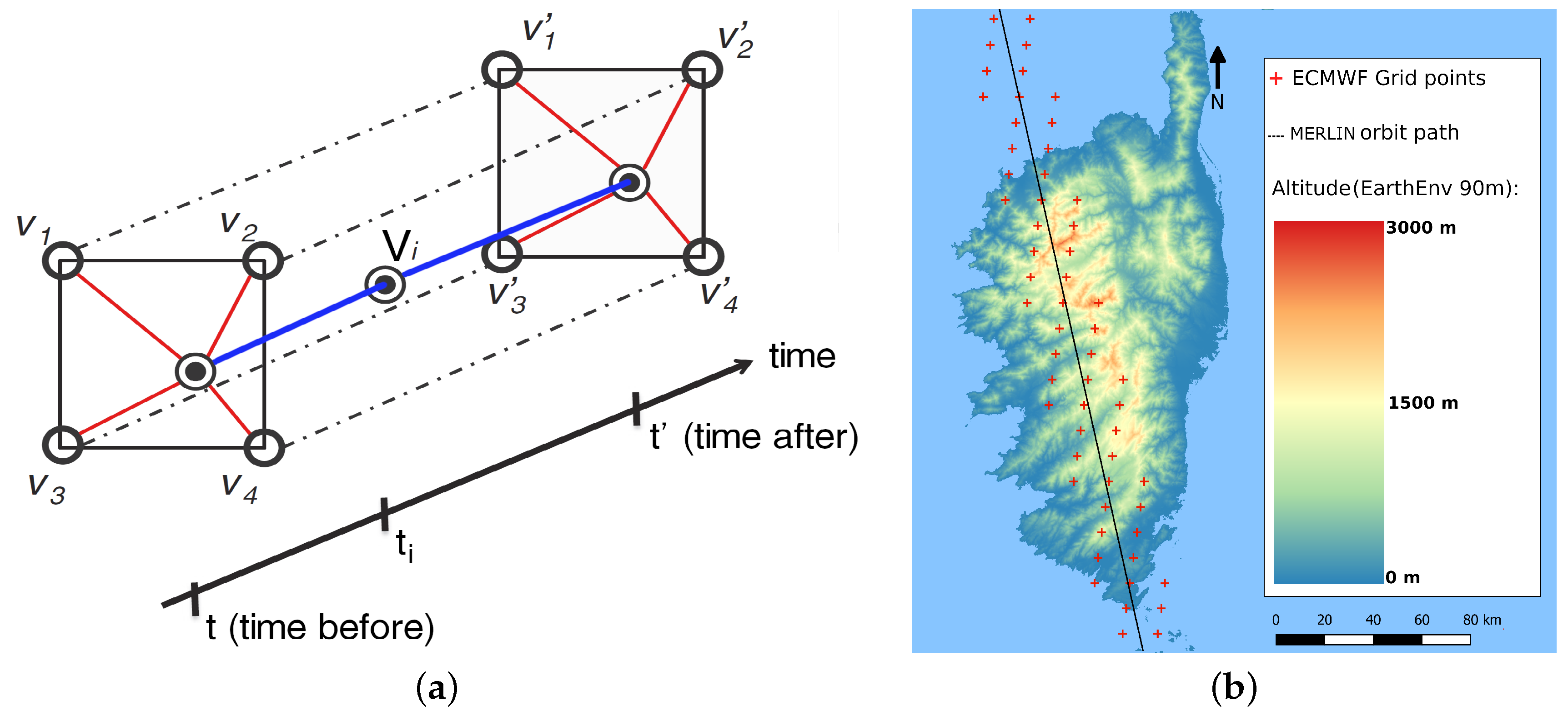 Atmosphere 13 00431 g001