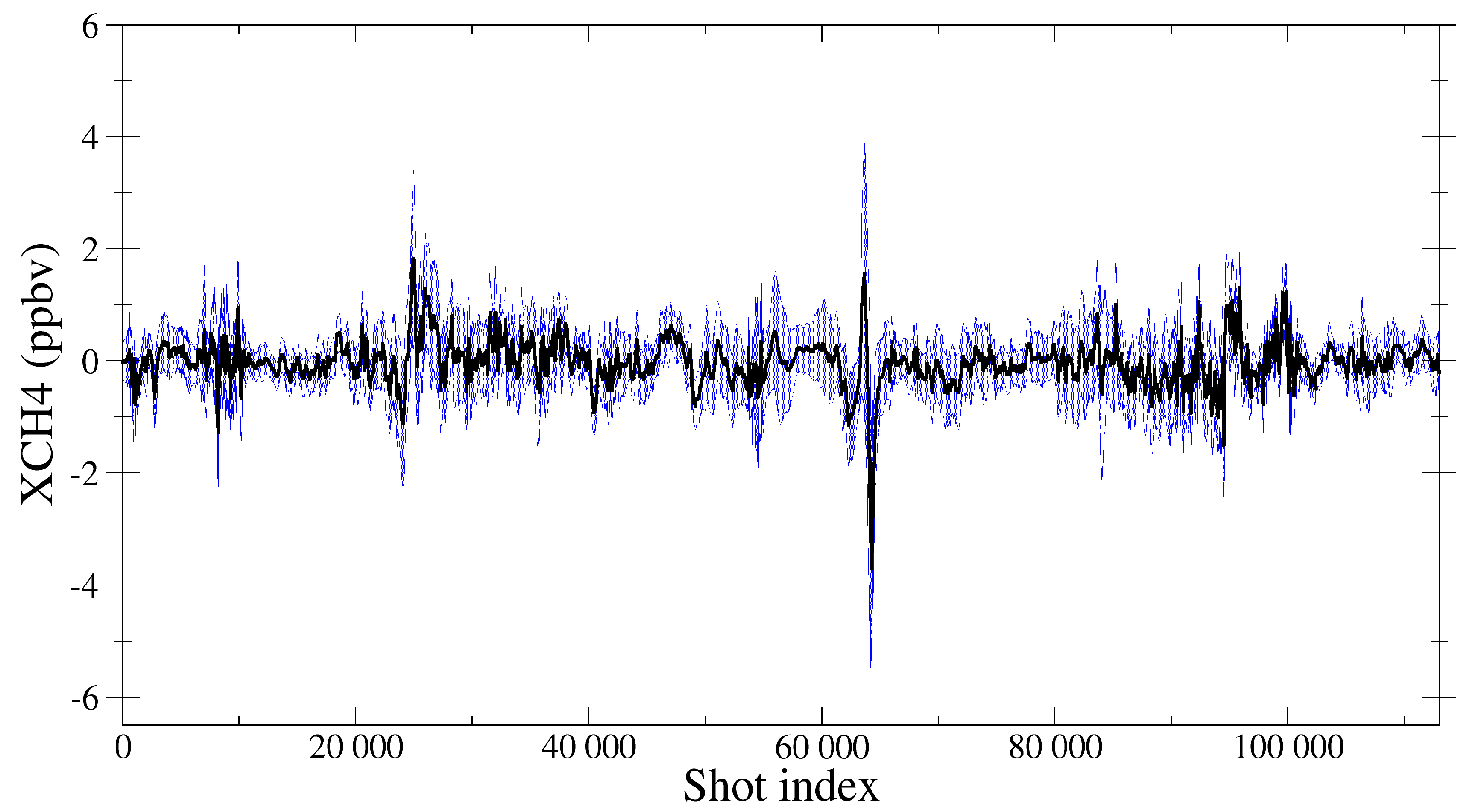 Atmosphere 13 00431 g008