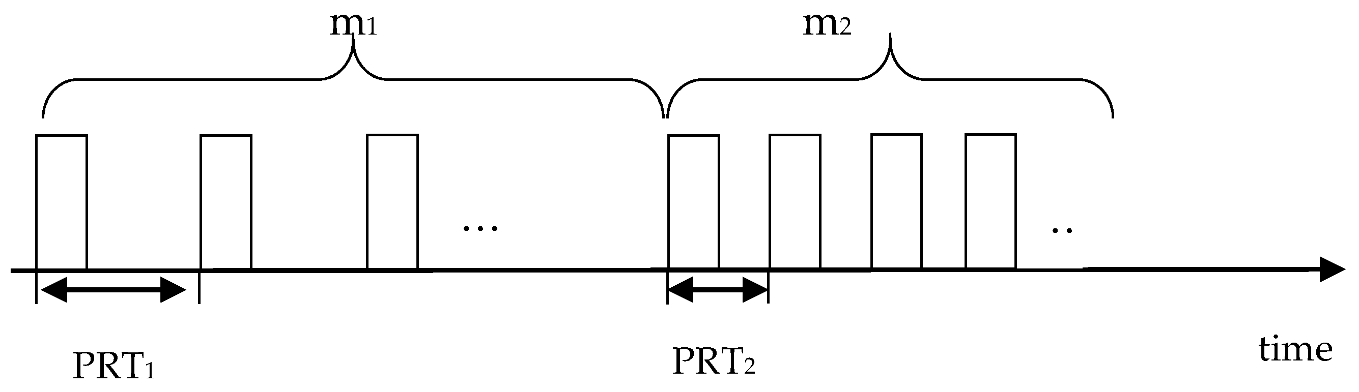 Atmosphere 13 00432 g002