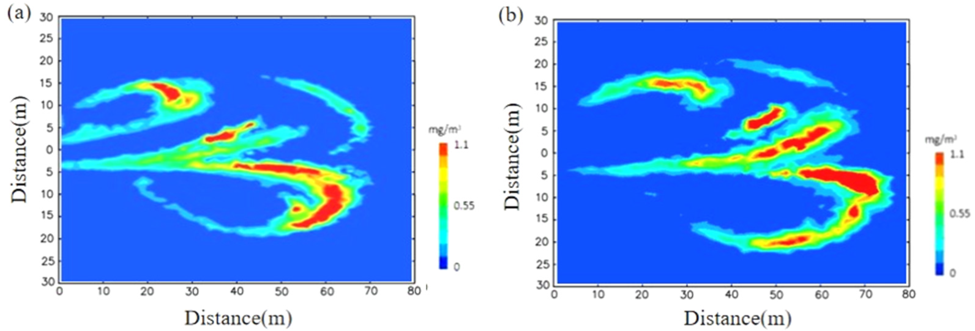 Atmosphere 13 00435 g008