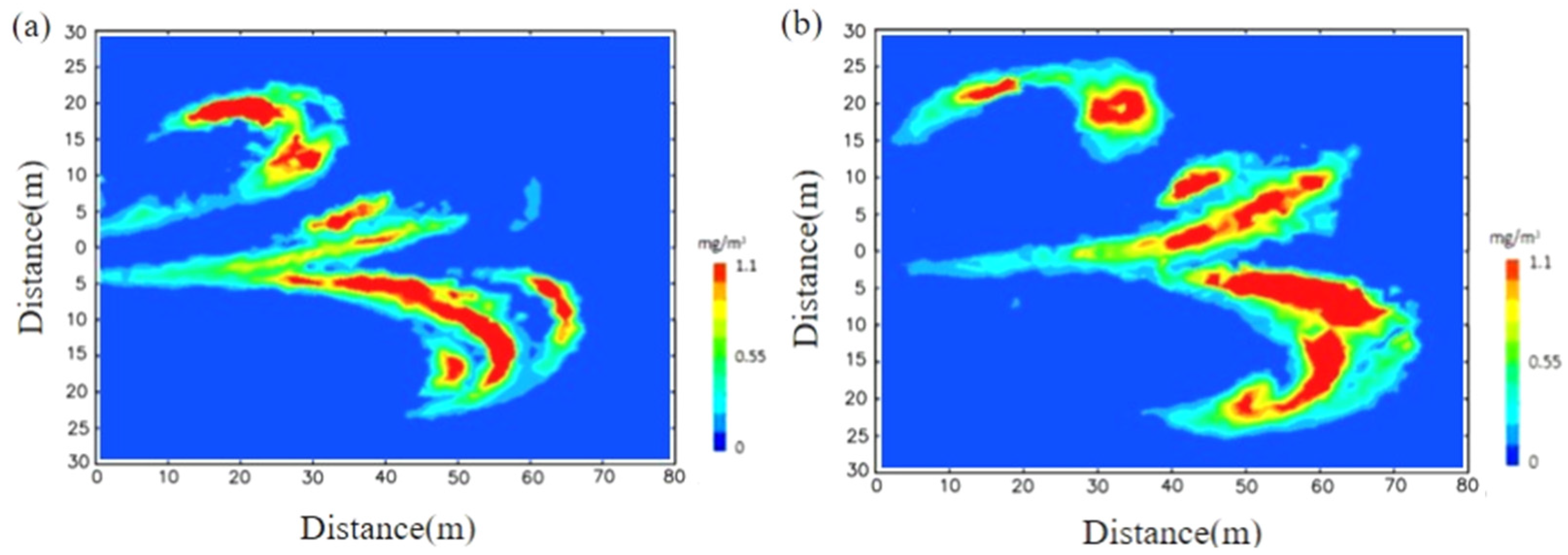 Atmosphere 13 00435 g010