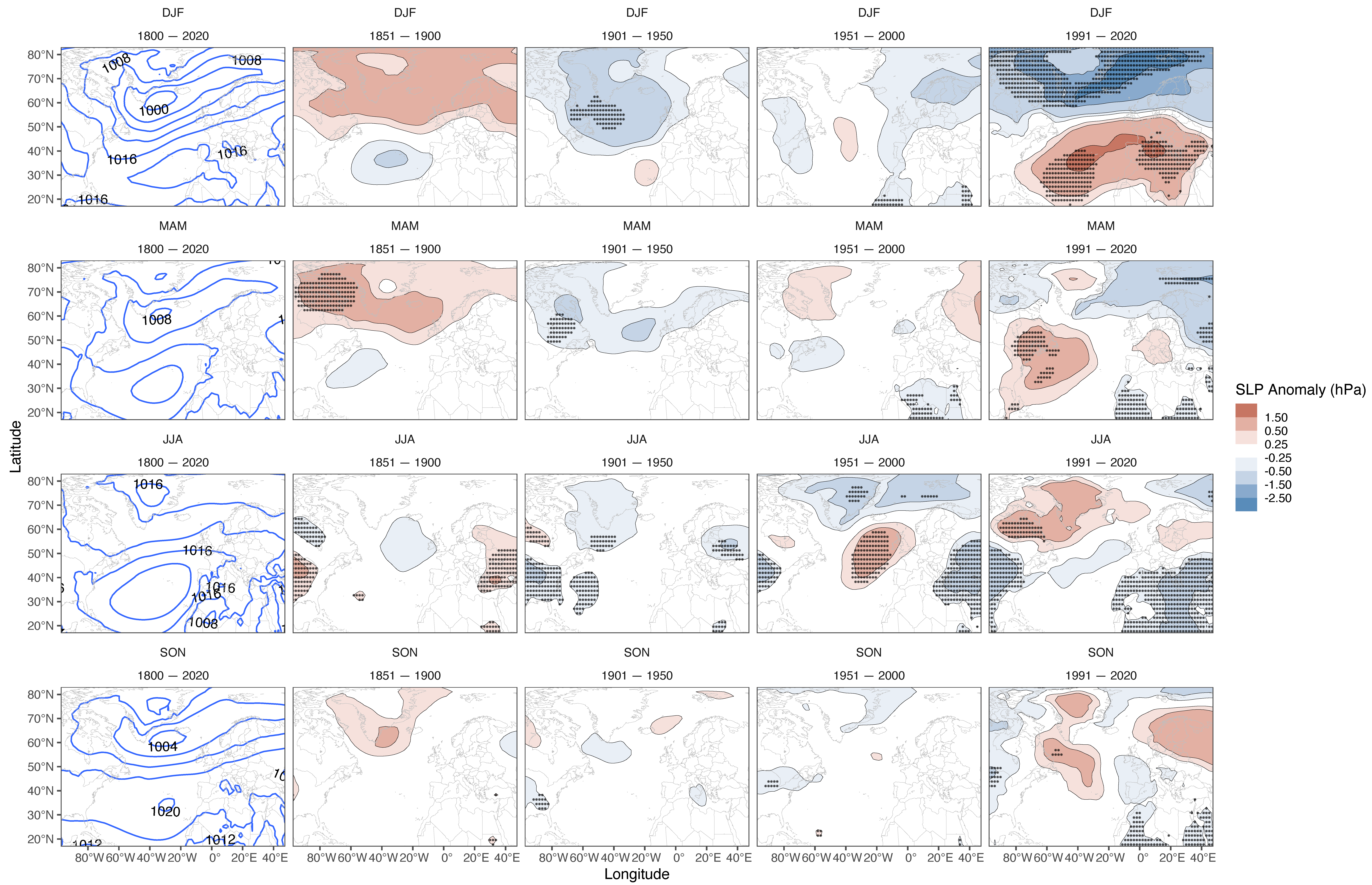 Atmosphere 13 00436 g002