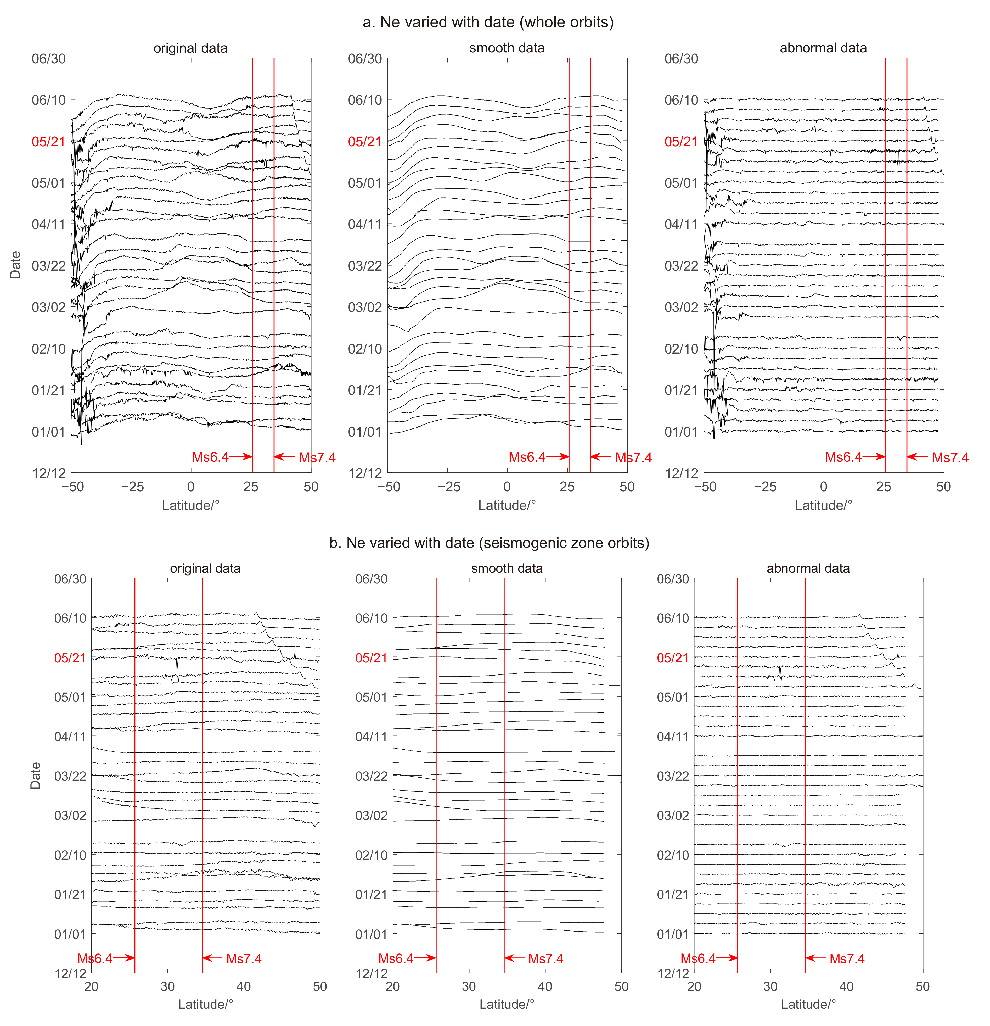 Atmosphere 13 00438 g003