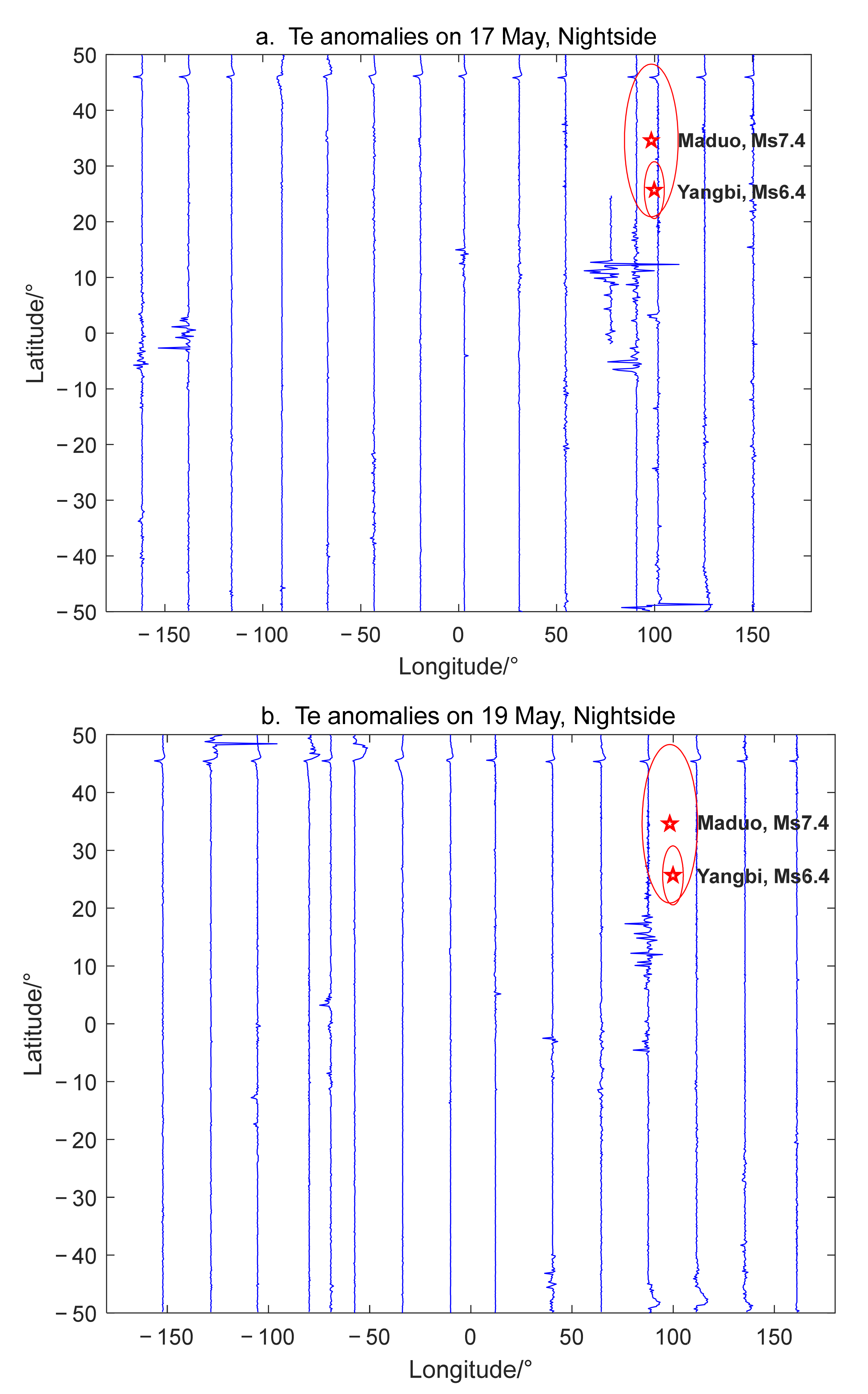 Atmosphere 13 00438 g005