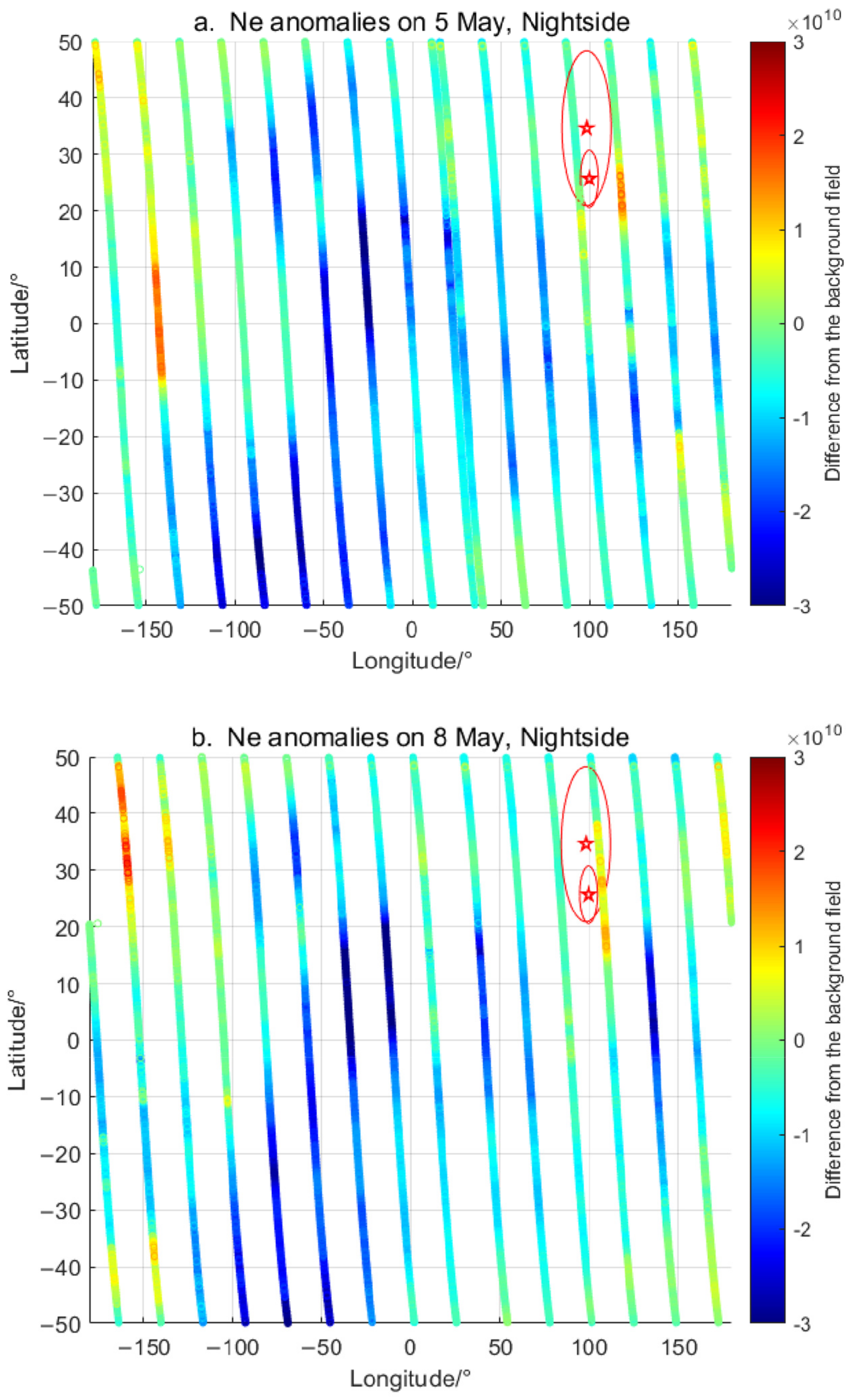 Atmosphere 13 00438 g006