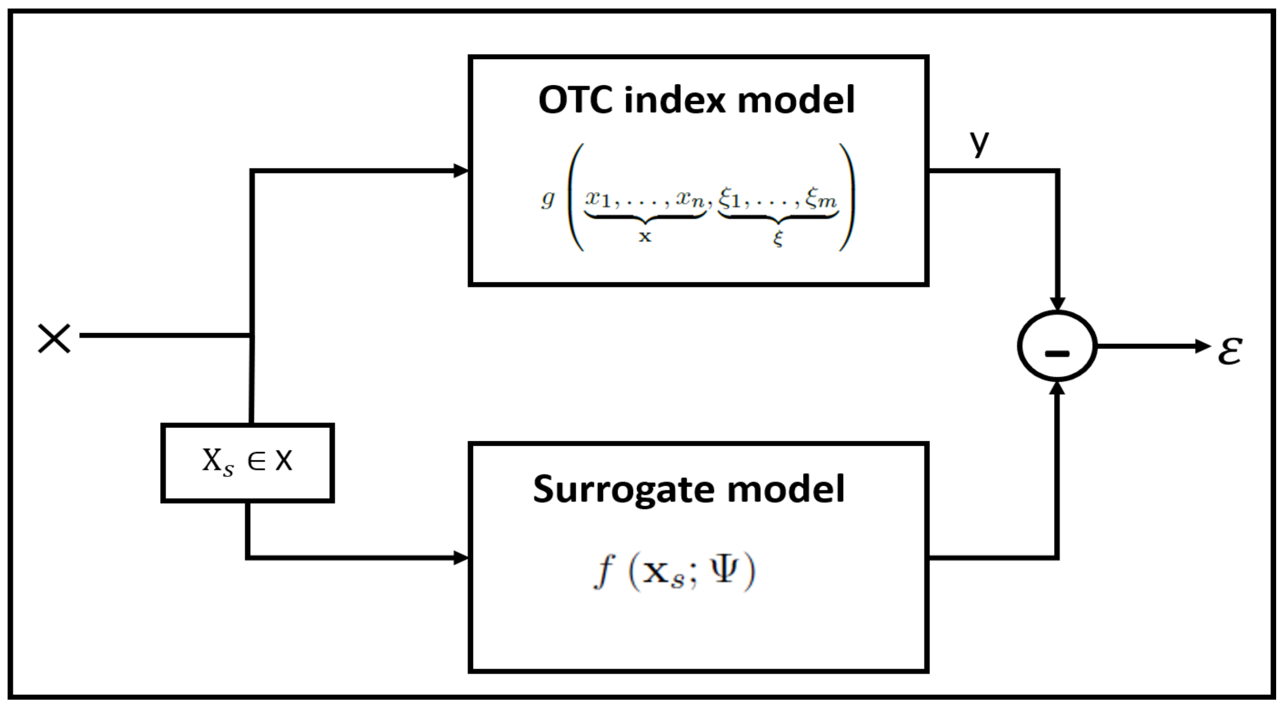Atmosphere 13 00439 g002
