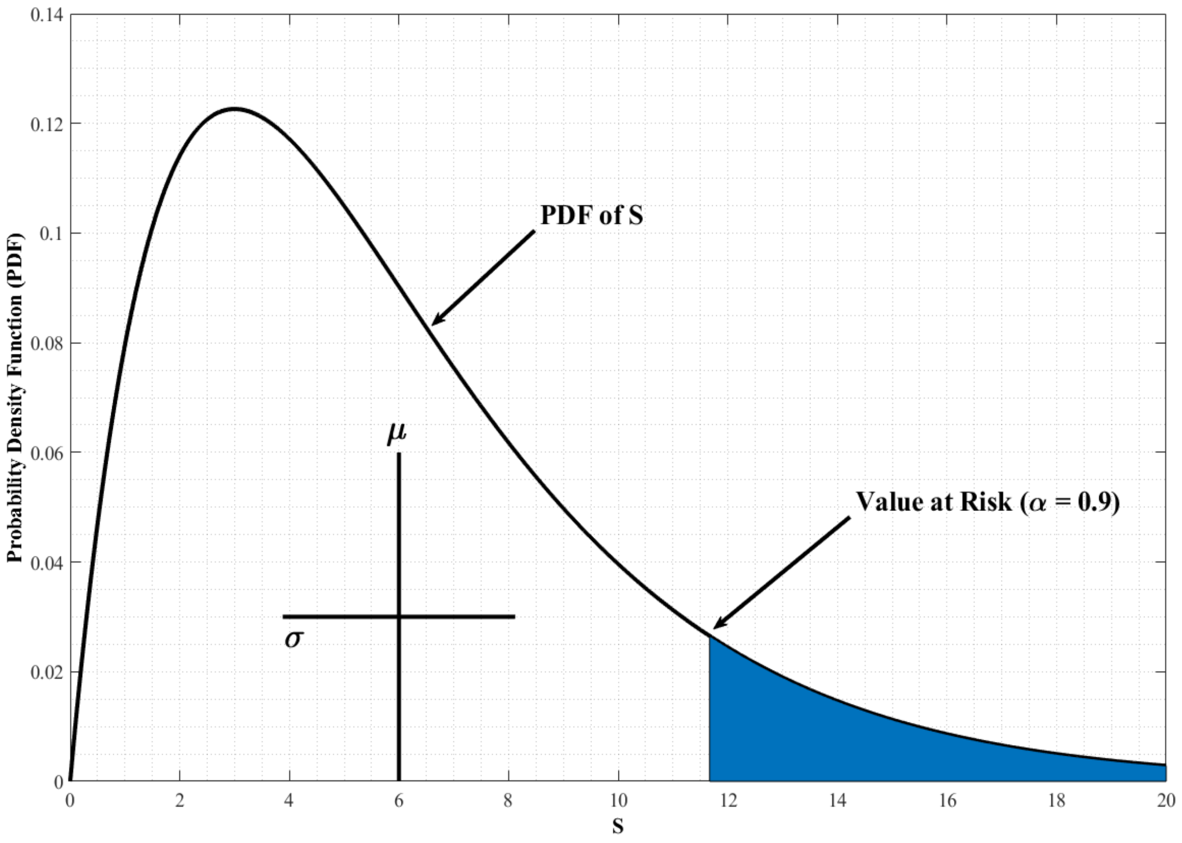 Atmosphere 13 00439 g006