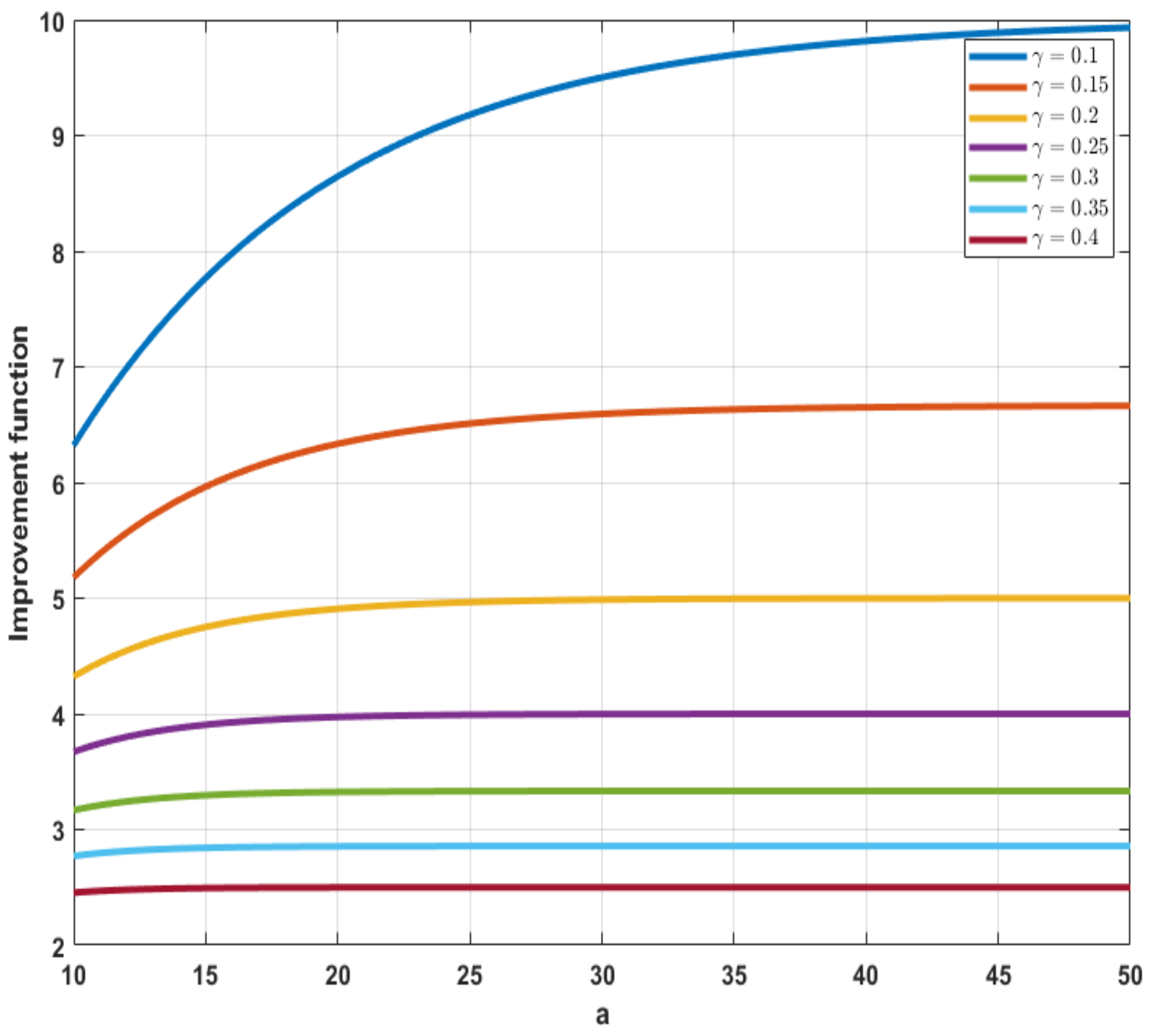 Atmosphere 13 00439 g007