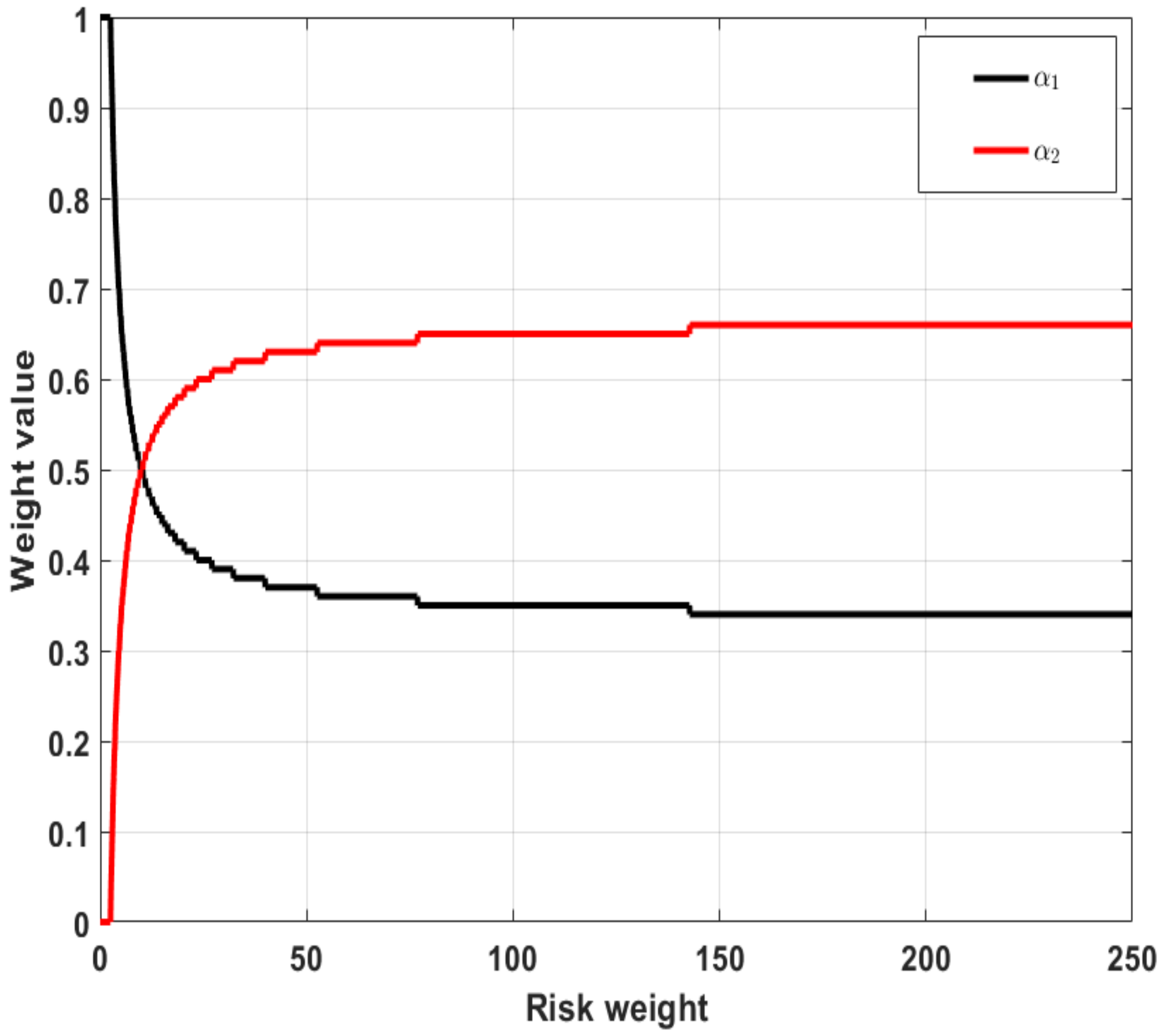 Atmosphere 13 00439 g008