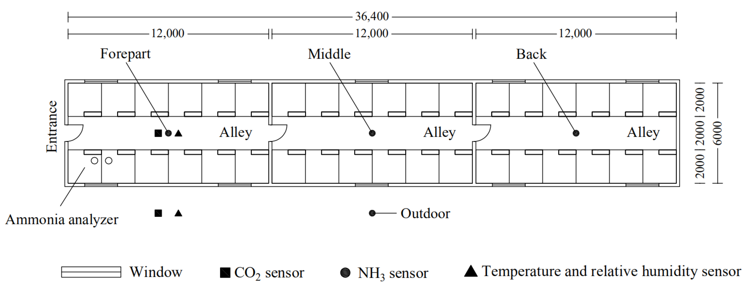 Atmosphere 13 00442 g001