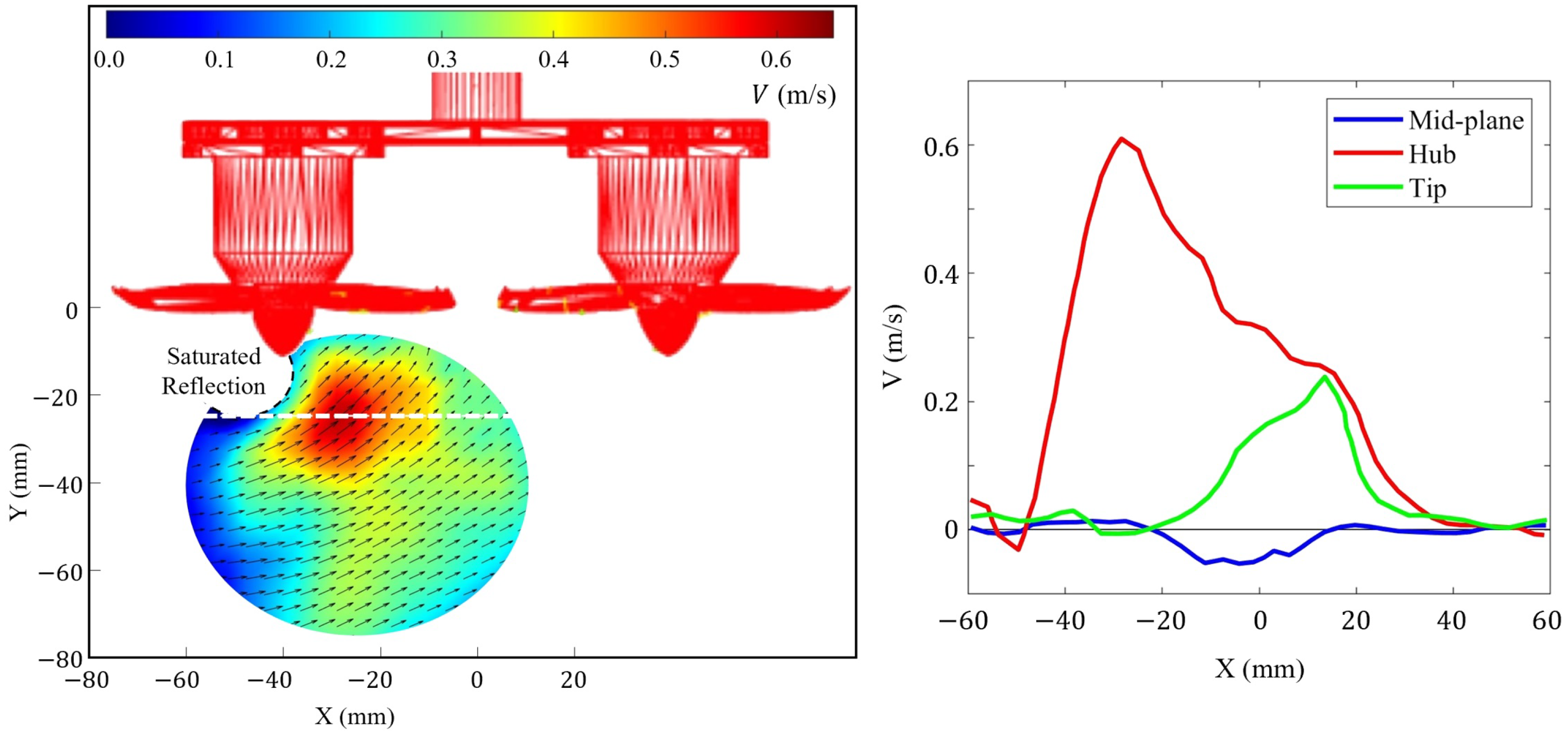 Atmosphere 13 00443 g004