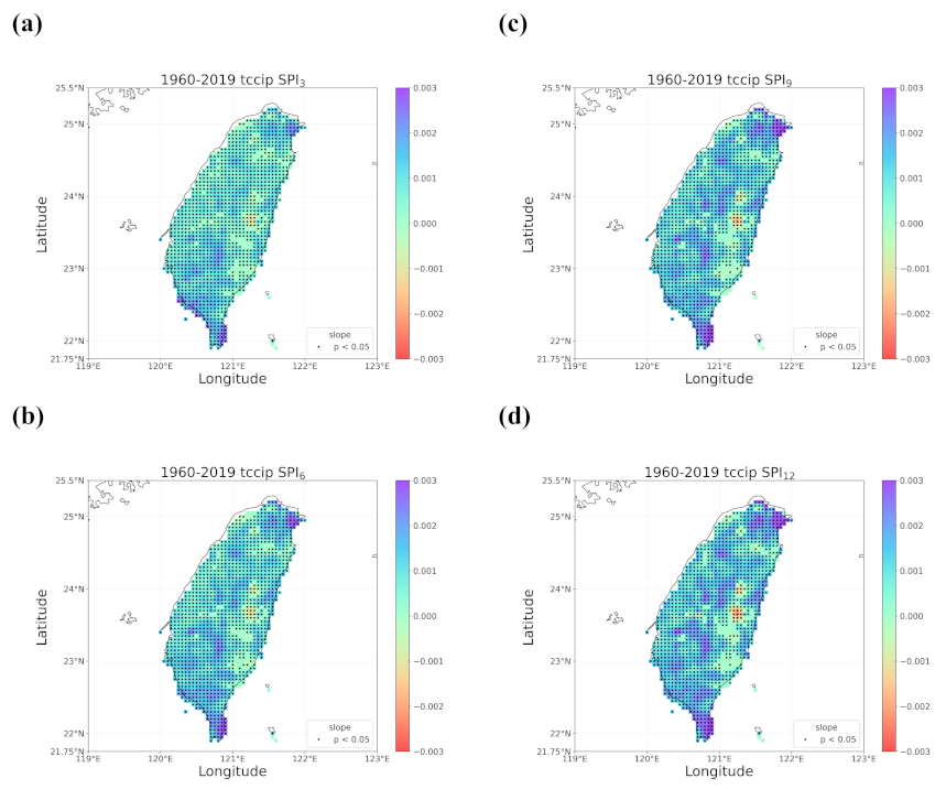 Atmosphere 13 00444 g002