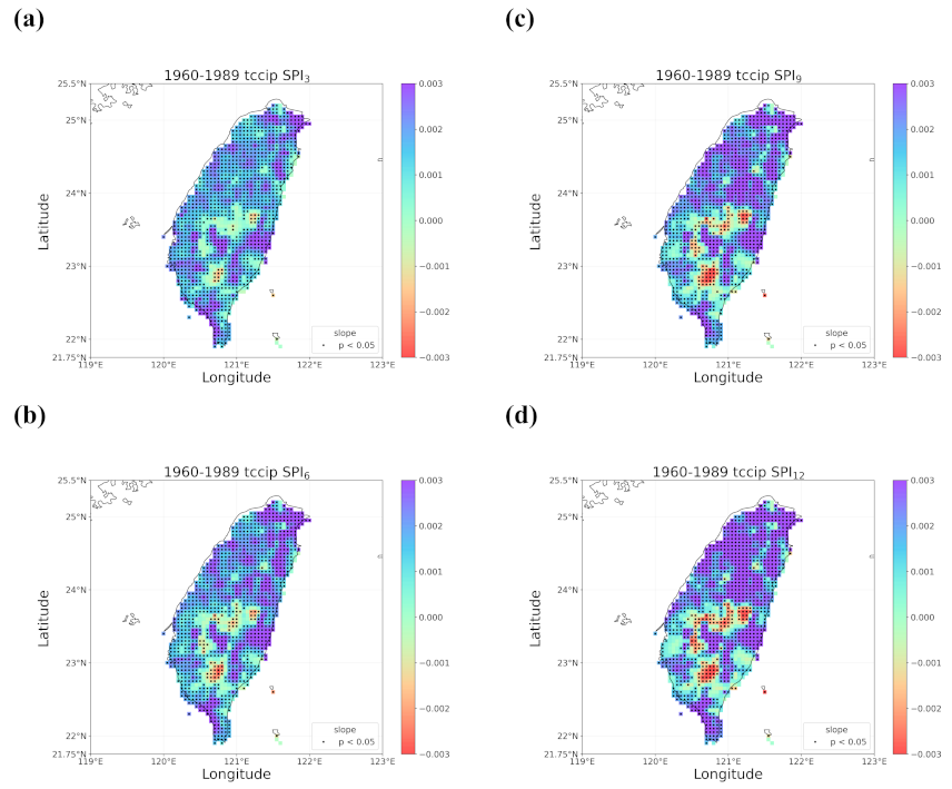 Atmosphere 13 00444 g007