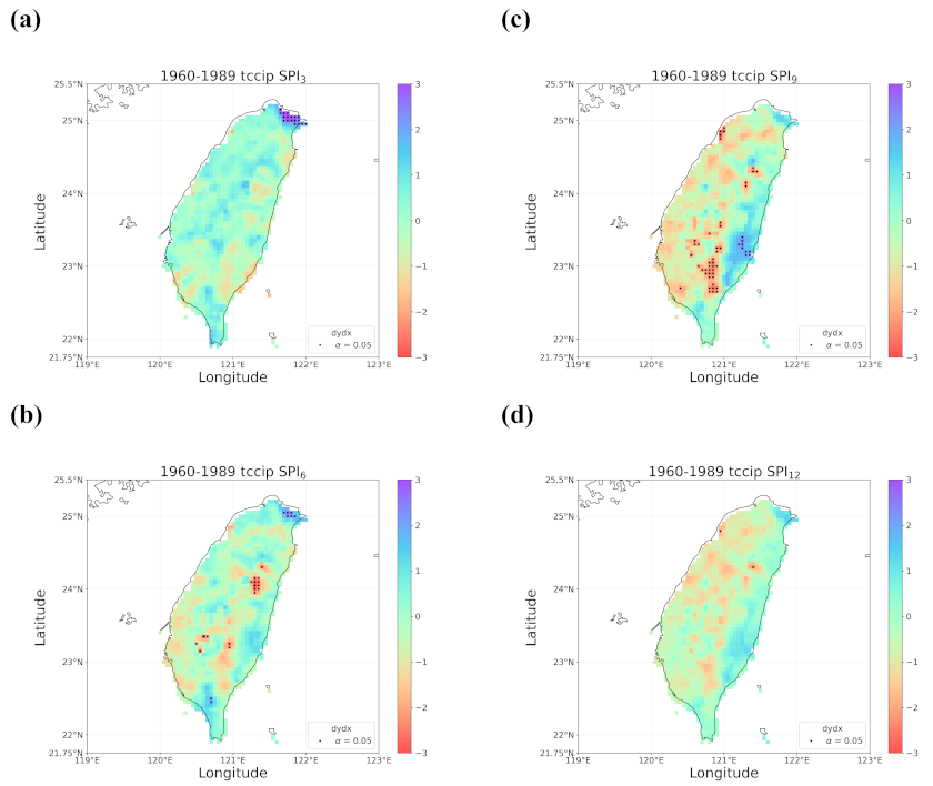 Atmosphere 13 00444 g008